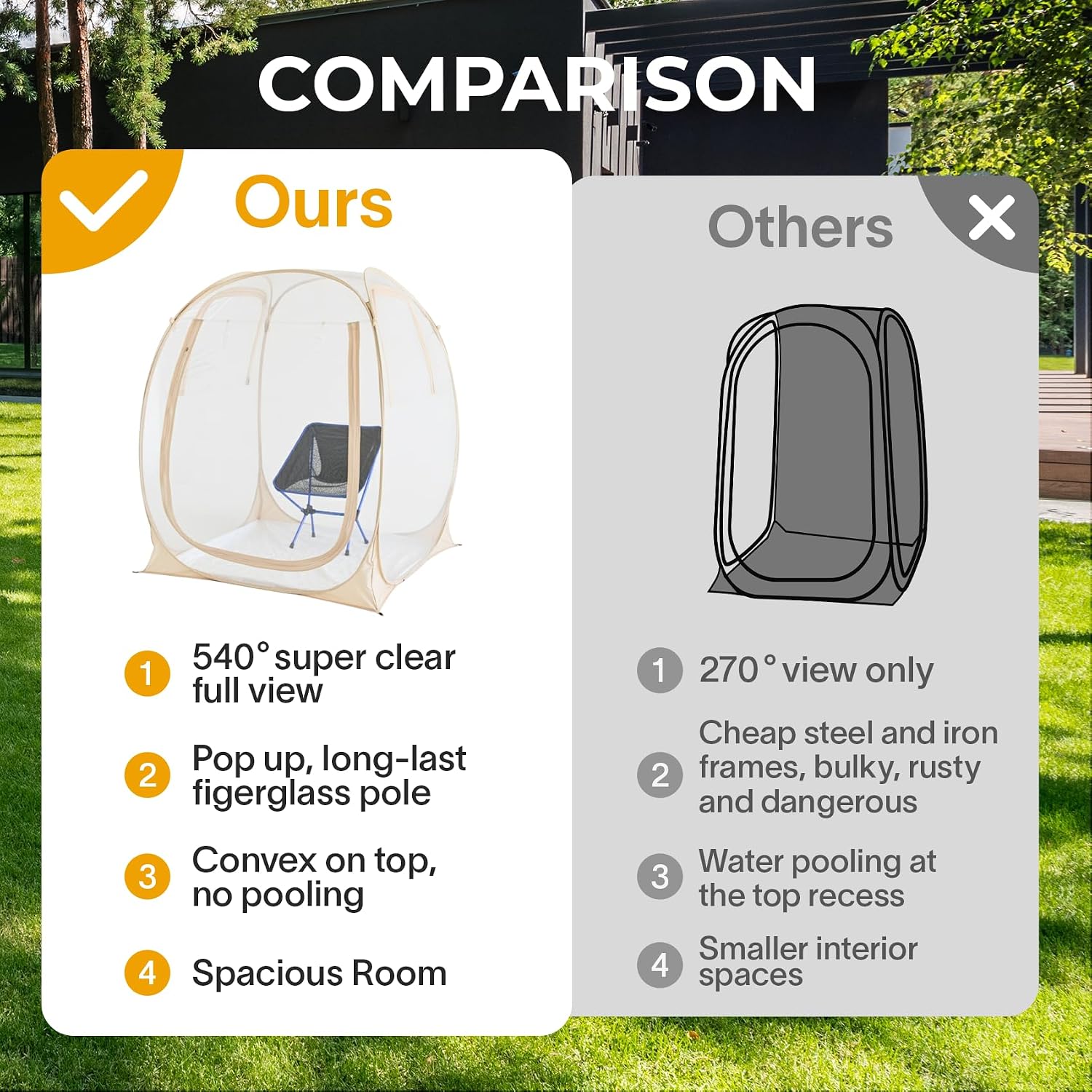 Alvantor® Pop Up Bubble Tent® - 6’ x 6’ Instant Igloo Tent® - 2-3 Person Screen House for Patios - Large Oversize Weather Proof Pod - Cold