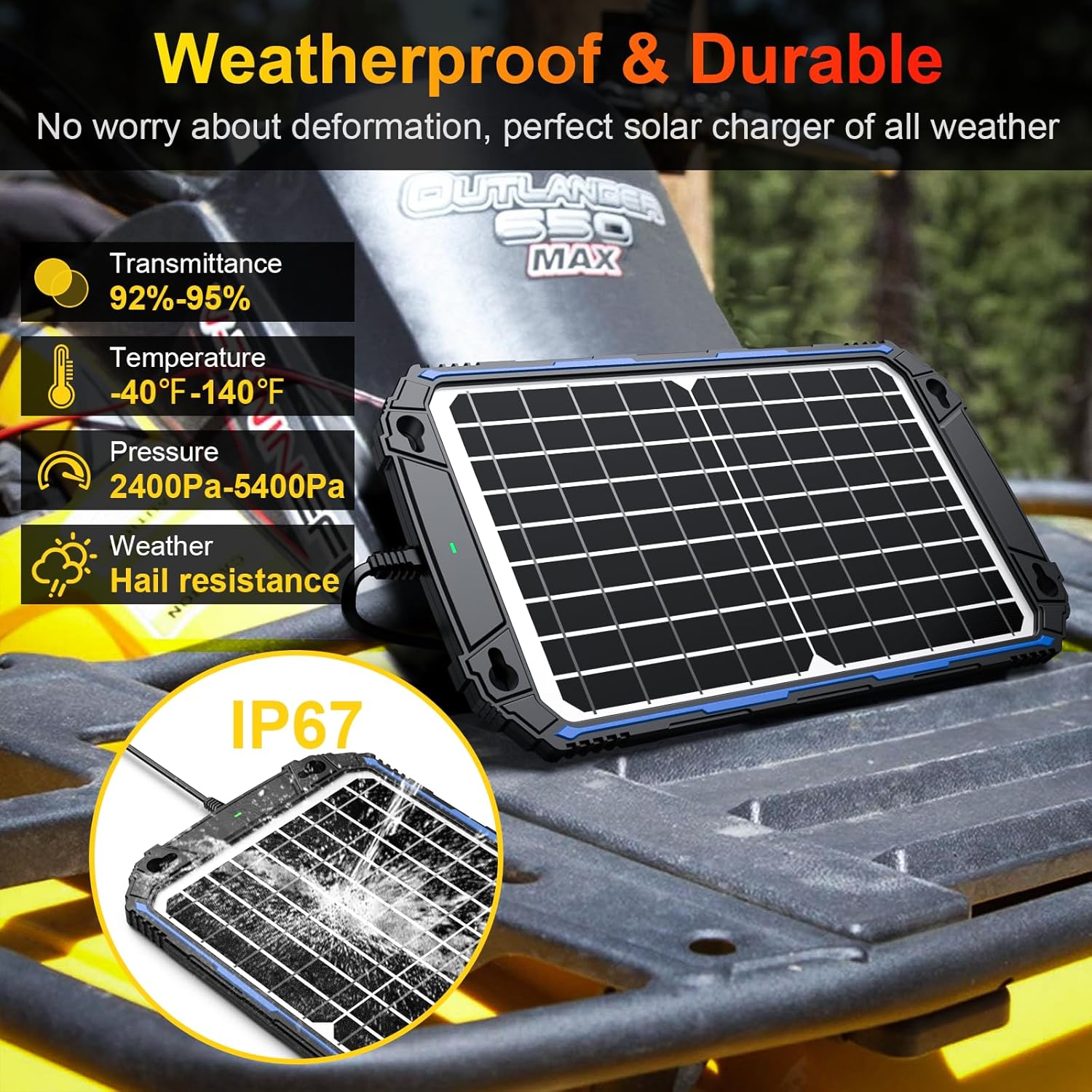SUNER POWER Waterproof 12W 12V Solar Battery Charger & Maintainer Pro, Built-in UltraSmart MPPT Charge Controller