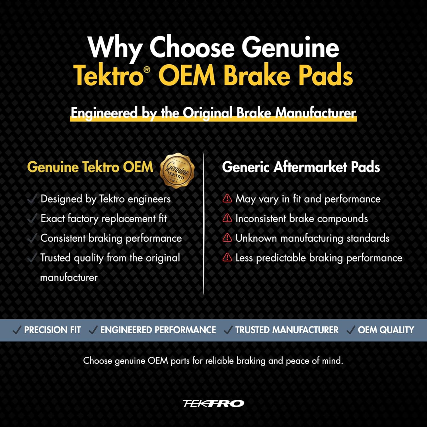 TEKTRO E10.11 Disc Brake Pads, Resin Compound for Smooth & Powerful Braking | Compatible with select TRP, Tektro & Shimano brakes