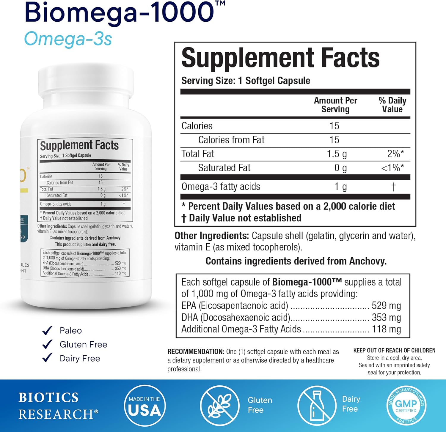 Biotics Research Biomega-1000™ Omega 3 Fish Oil With EPA 529mg / DHA 353mg– Omega-3 Fatty Acids 1000 mg- Highly Concentrated Fish Oil 90 Days
