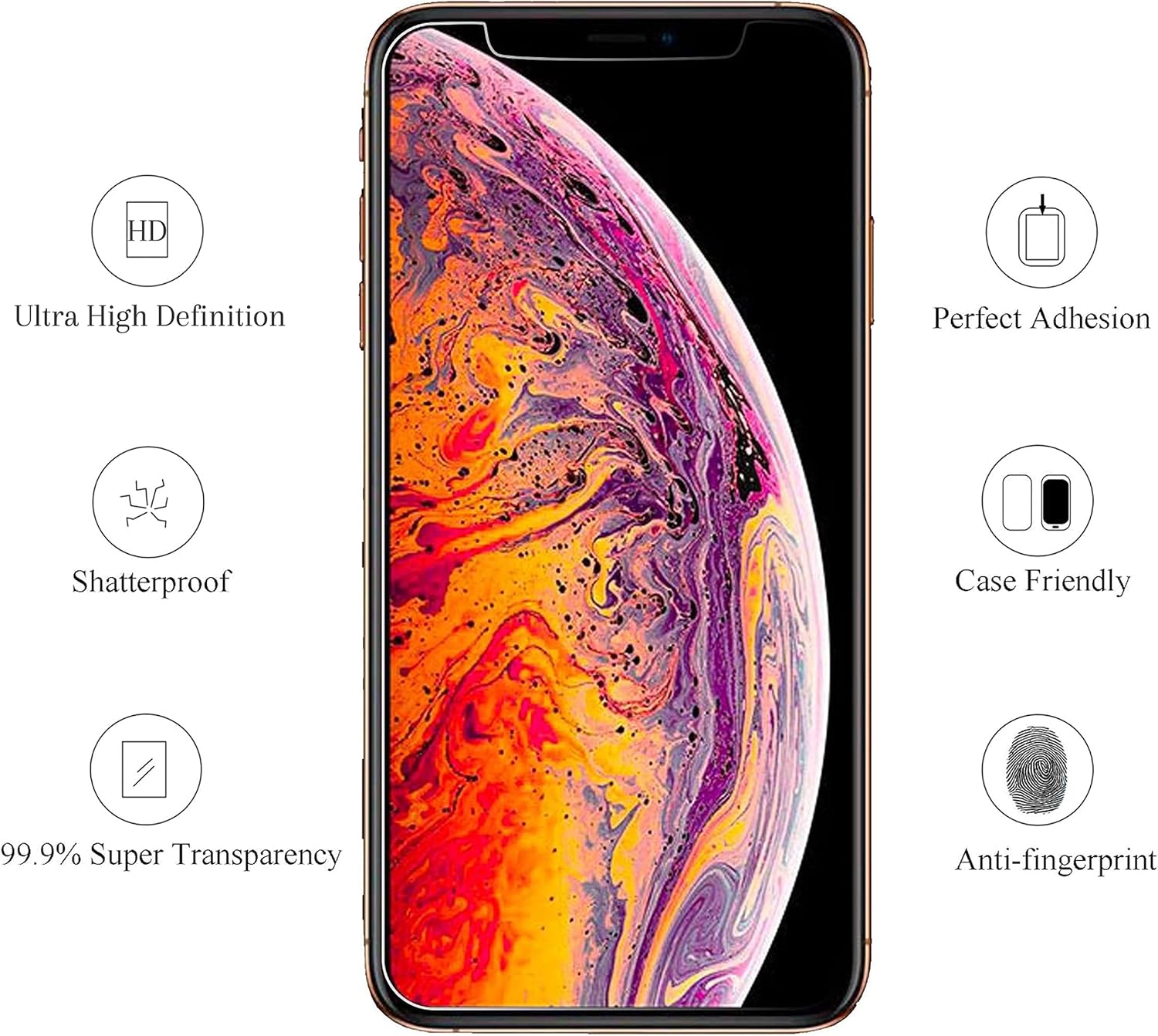 Ailun 3 Pack Screen Protector for iPhone 12 Mini 2020