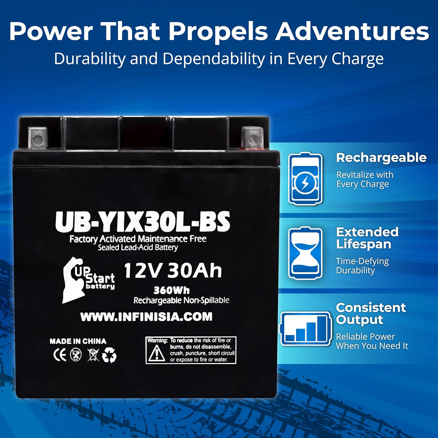 YIX30L-BS 12V 30Ah Battery for Moto Guzzi V7, 2014 Polaris Ranger