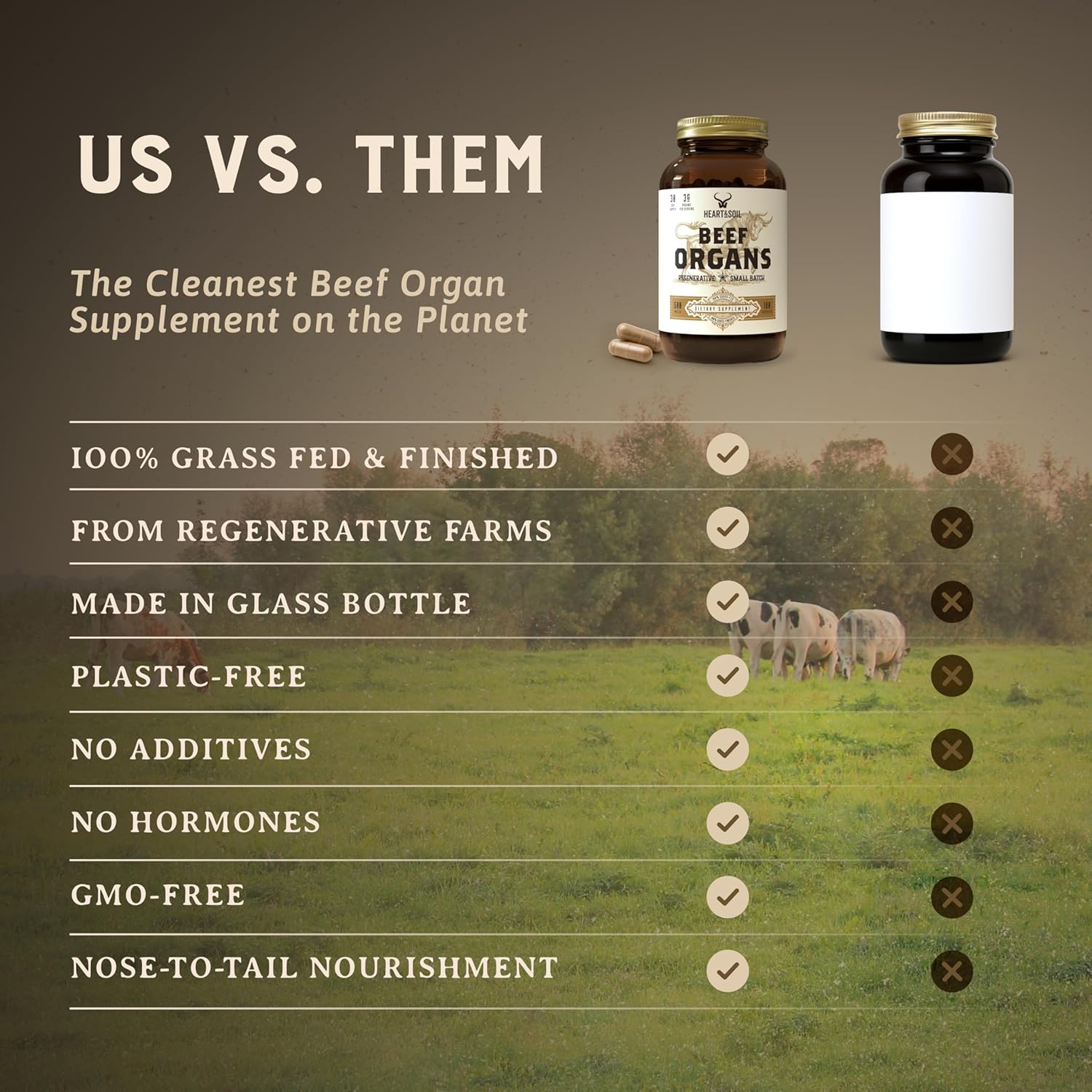 HEART & SOIL Beef Organs Supplement, 180 Capsules