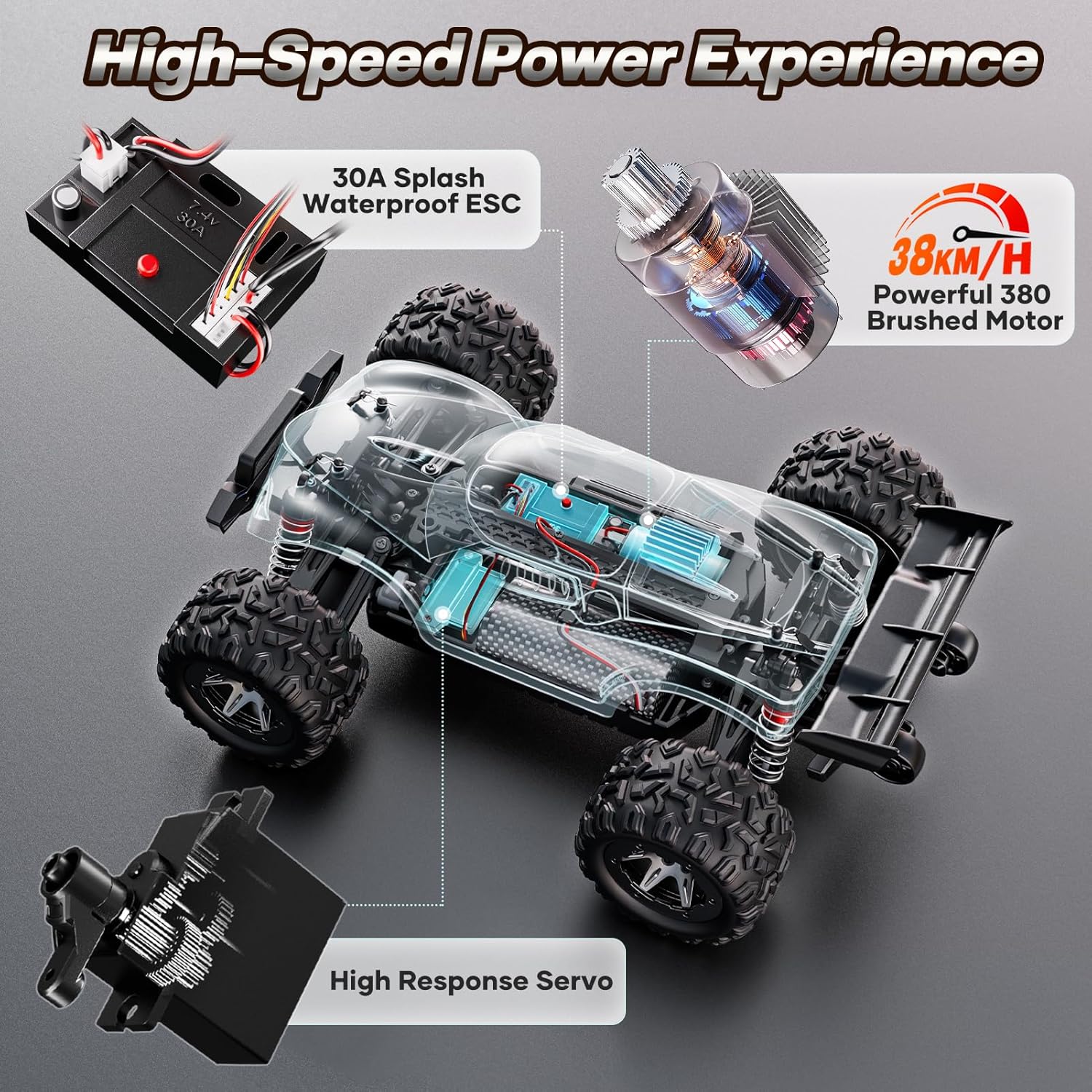 HOMETALL 1:18 Fast RC Cars for Adults - 38+ KPH Off Road Remote Control Car - High Speed RC Monster Truck 4x4 All Terrain