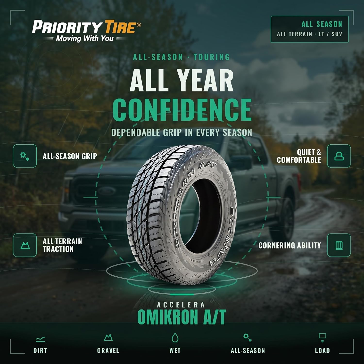 Accelera Omikron A/T LT265/70R17 121/118Q All Terrain E (10 Ply) Tire | Light Truck All Terrain All Season Traction 121/118Q Rated E (10 Ply) Radial Construction Black Sidewall Tire