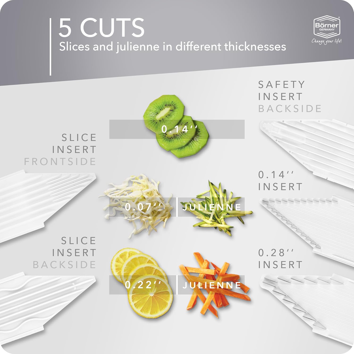 BORNER V Mandoline Slicer Kitchen V1 ClassicLine Starter Set | Vegetable Grater Börner - Quality Made in Germany, Color:Orange