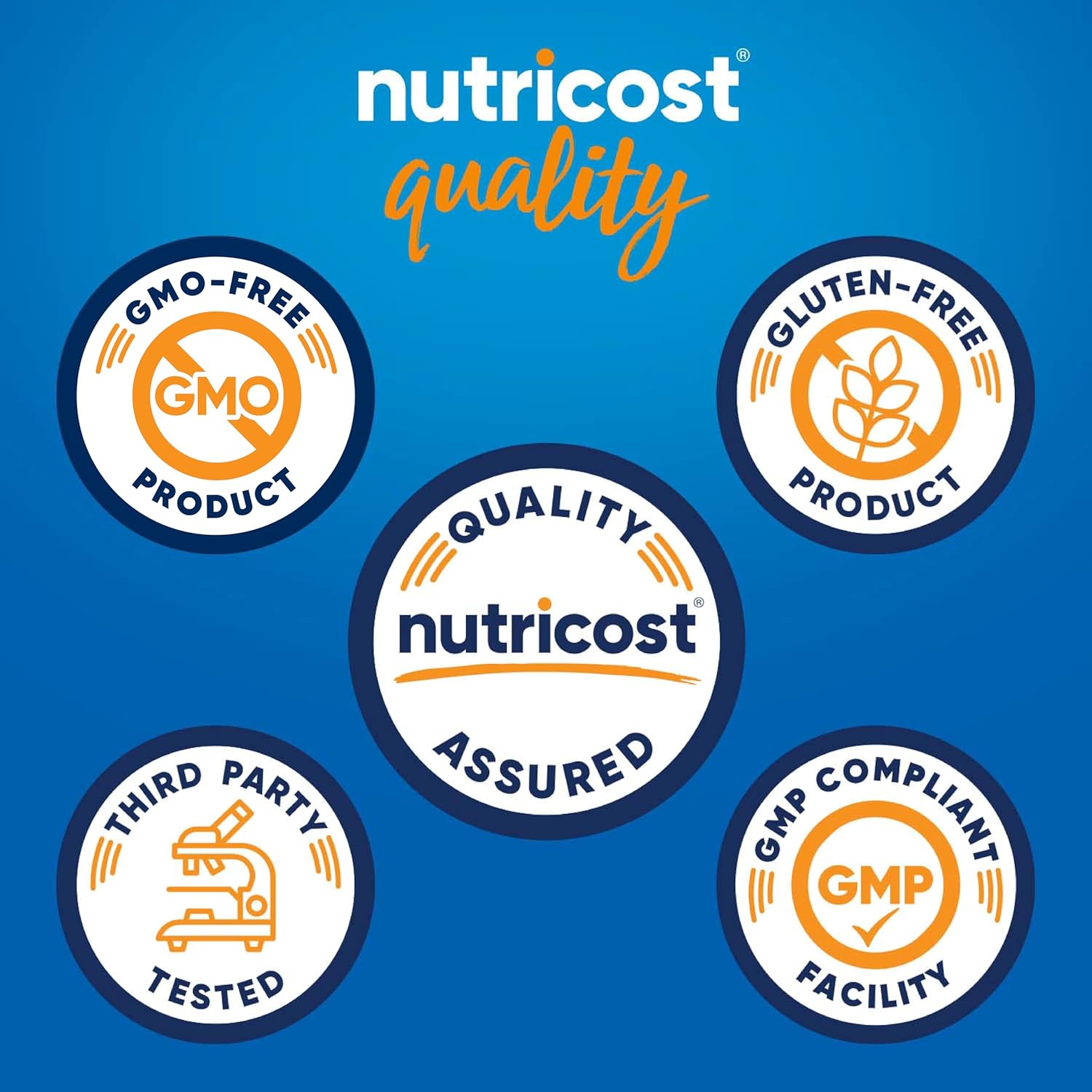 Nutricost Niacinamide (Vitamin B3) 500mg, 240 Capsules, Flush Free | Gluten-Free, GMO-Free