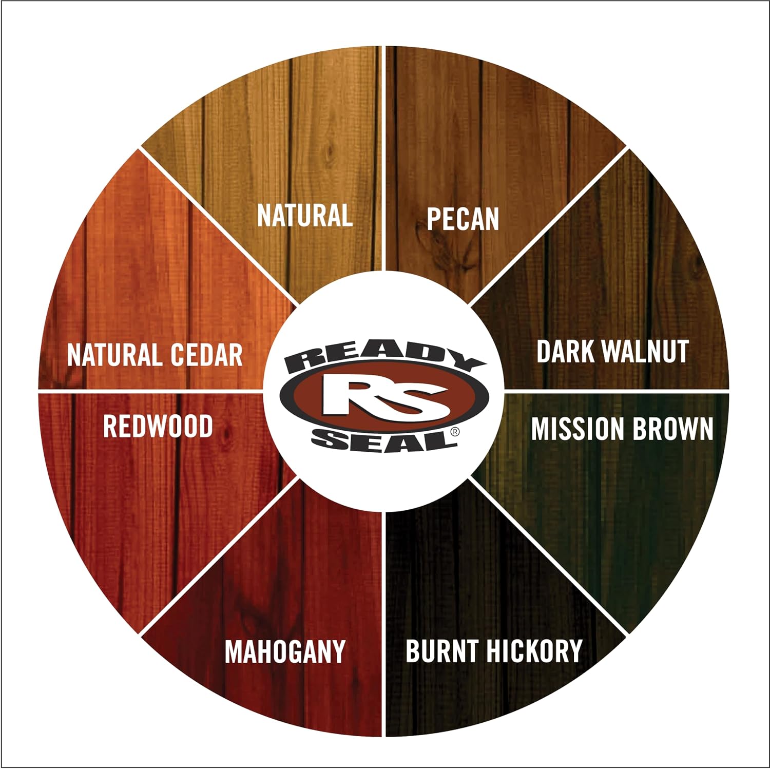 Ready Seal 7966104 5 gal Pail Exterior Wood Stain & Sealer, Light Oak
