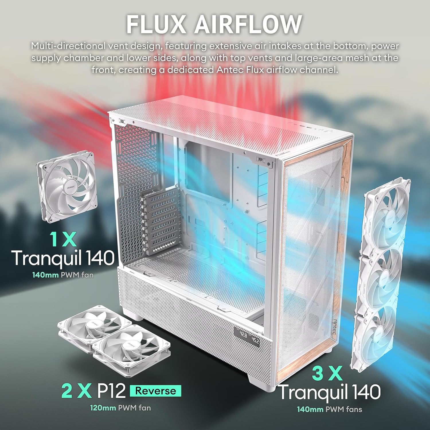 Antec Flux Pro Full-Tower E-ATX PC Case, 6 PWM Fans Included, Black | 6 PWM Fans, Walnut Wood Front Panel, High-Airflow, 90° Rotated PSU Mount, 420mm Radiator Support, CPU & GPU Temp Display
