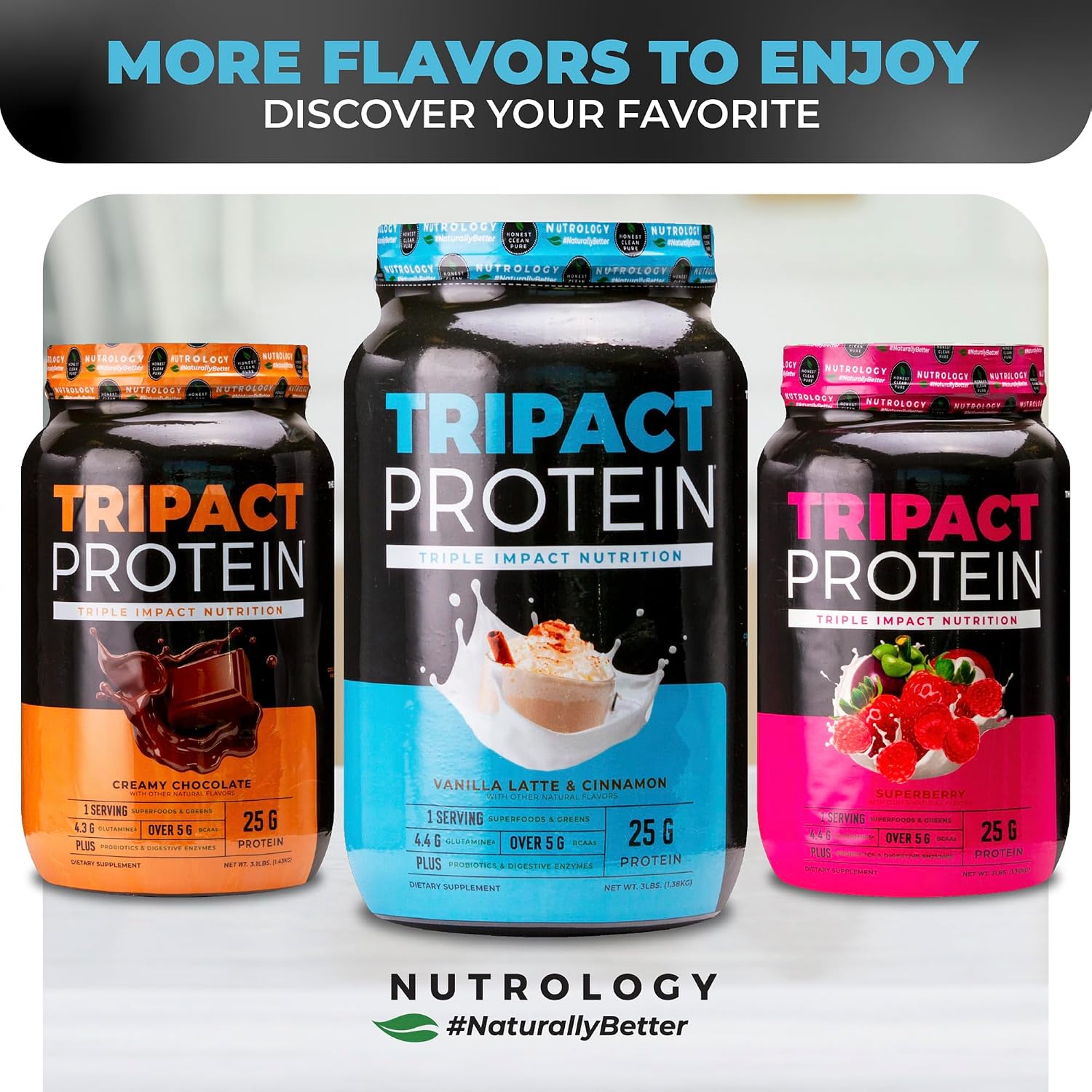 TRIPACT Protein Powder Vanilla Latte Cinnamon - 40 Servings | 7-in-1 Meal Replacement, Grass Fed Whey Protein, Pea Protein, Rice Protein, Greens Blend, Recovery Support