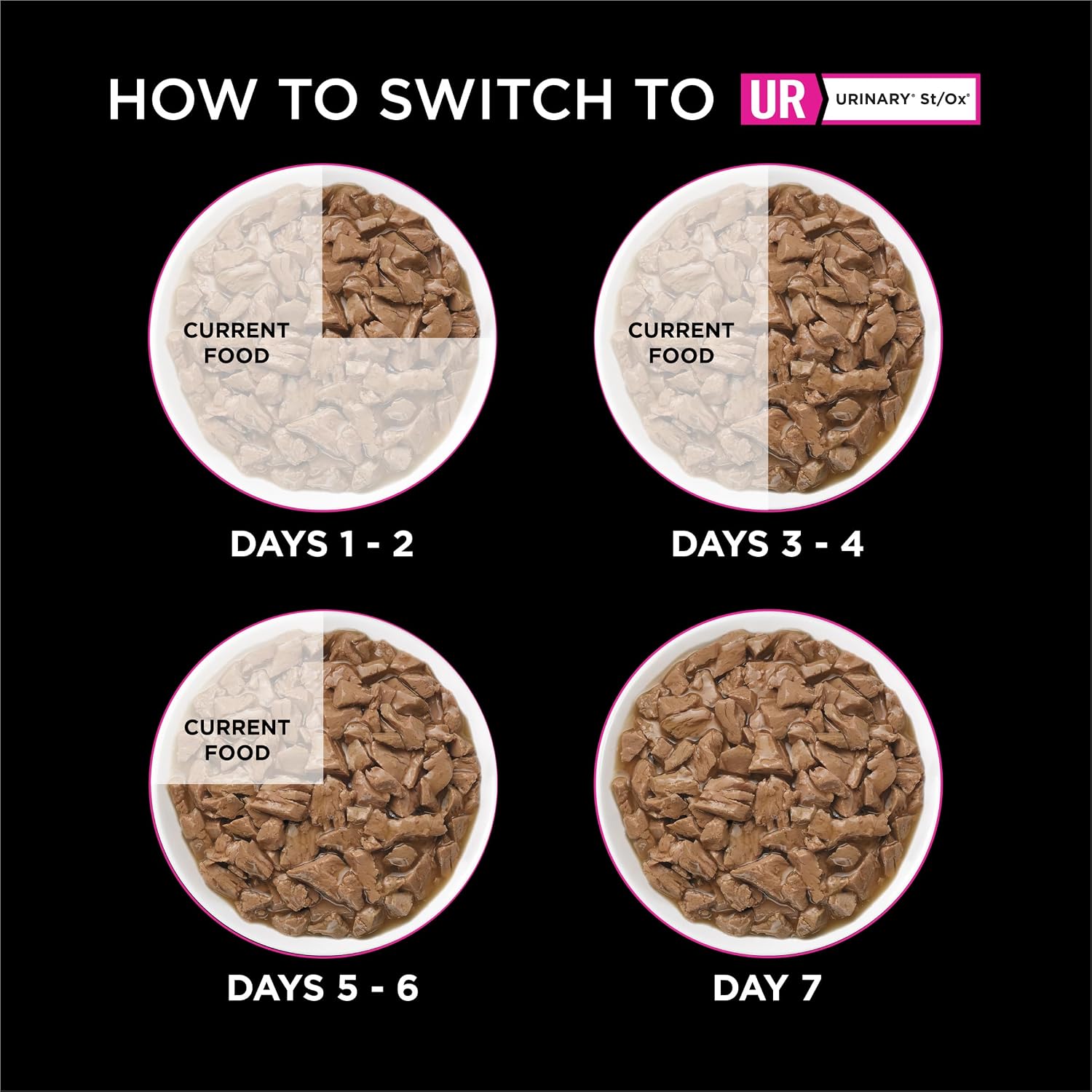 Purina Pro Plan Veterinary Diets UR Urinary St/Ox Savory Selects Feline Formula Turkey & Giblet Recipe in Sauce Wet Cat Food - (Pack of 24) 5.5 oz.