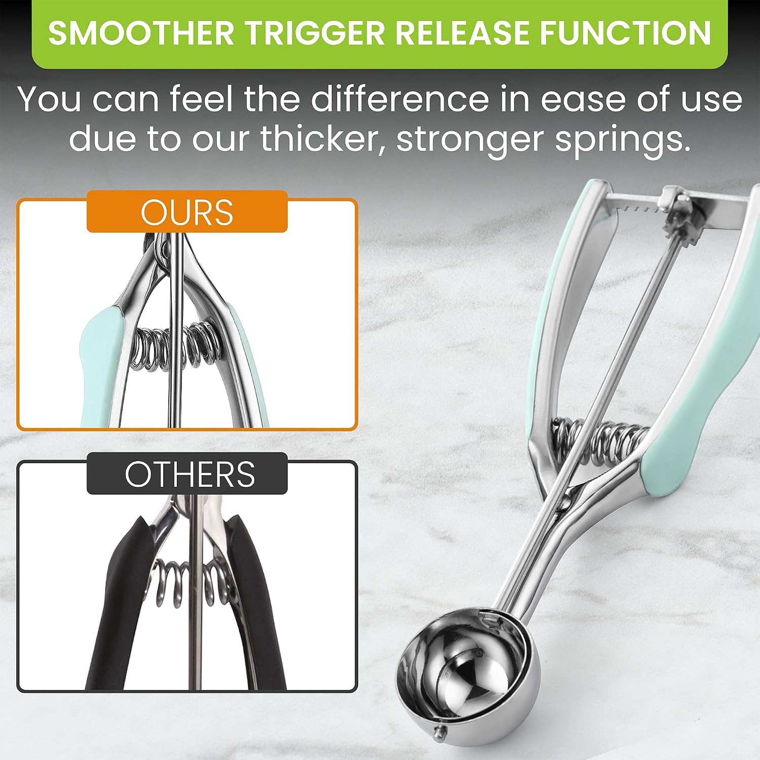 Spring Chef Medium Stainless Steel Cookie Scoop, #40, 1.7 Tablespoon, Black