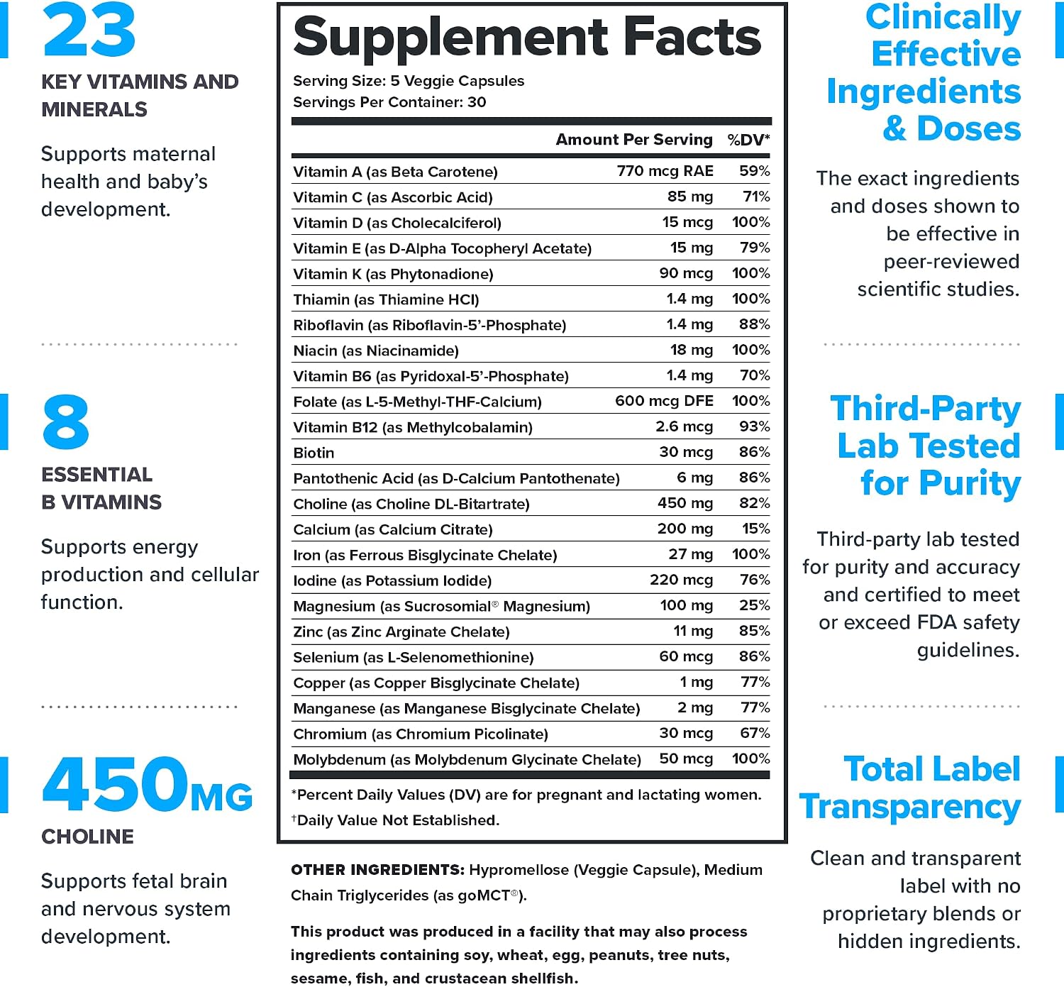 LEGION Triumph Men's Sport Vitamin - Complete Multivitamin for Men - Daily Vitamins for Men to Boost Health and Performance - Men's Multivitamin with 21 Vitamins & Minerals - 30 Servings