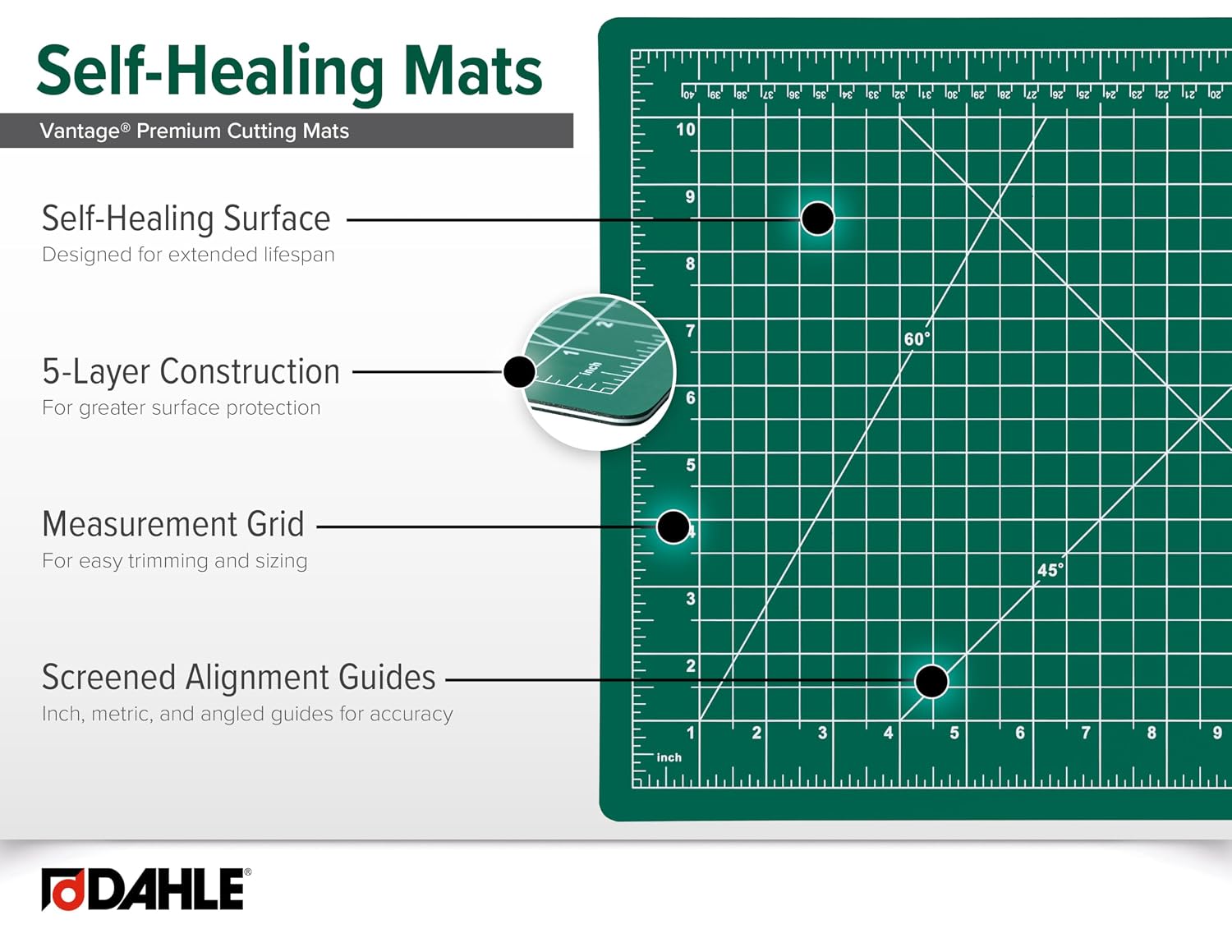 Dahle Vantage 10673 Premium Self-Healing Cutting Mat, 24"x36", 1/2" Grid, 5 Layers for Max Healing, Perfect for Crafts & Sewing, Black