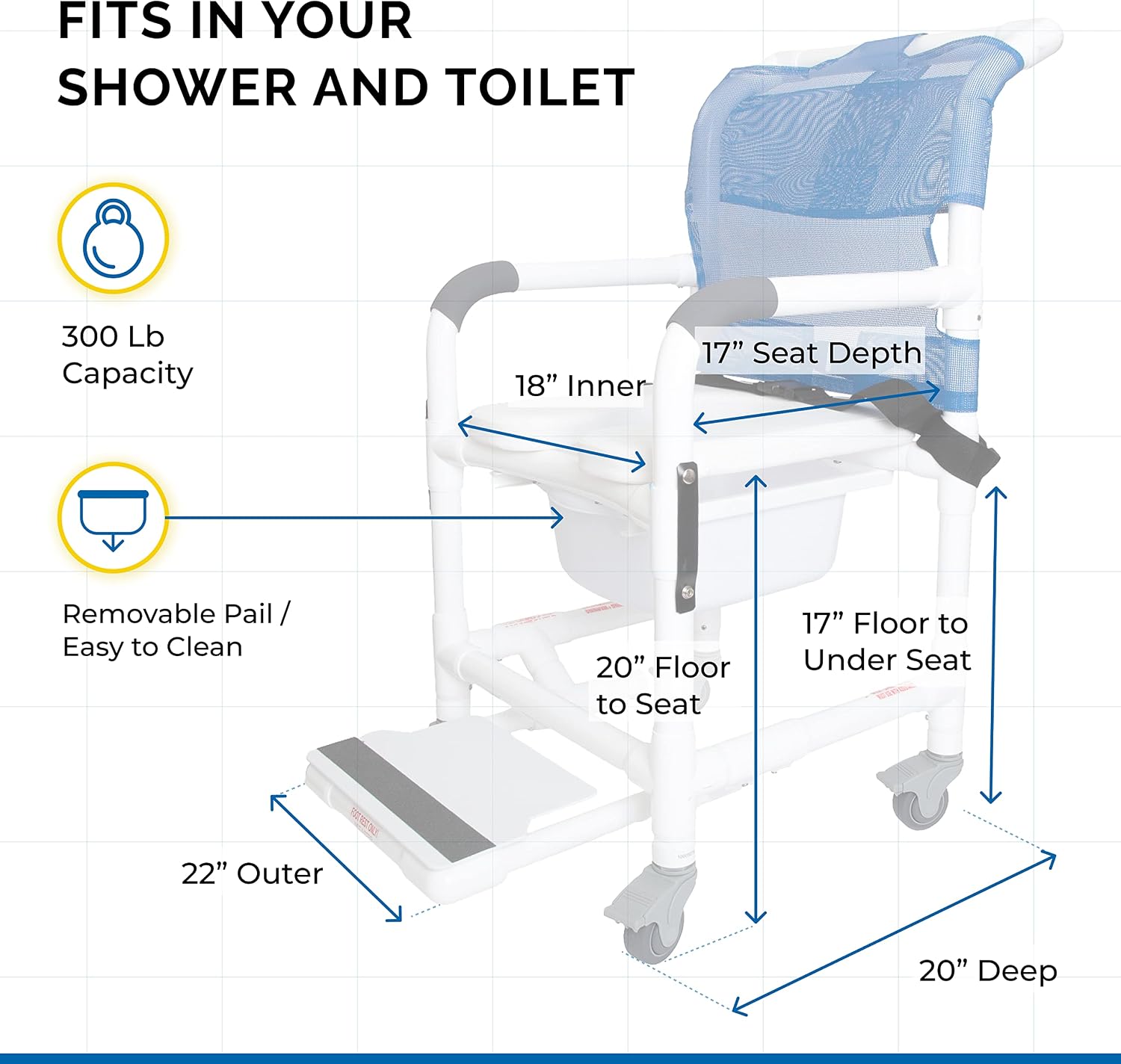 Institutional Grade Rolling Shower Commode Chair with Wheels & Drop Arms – Padded Seat, Locking Casters, Sliding Footrest