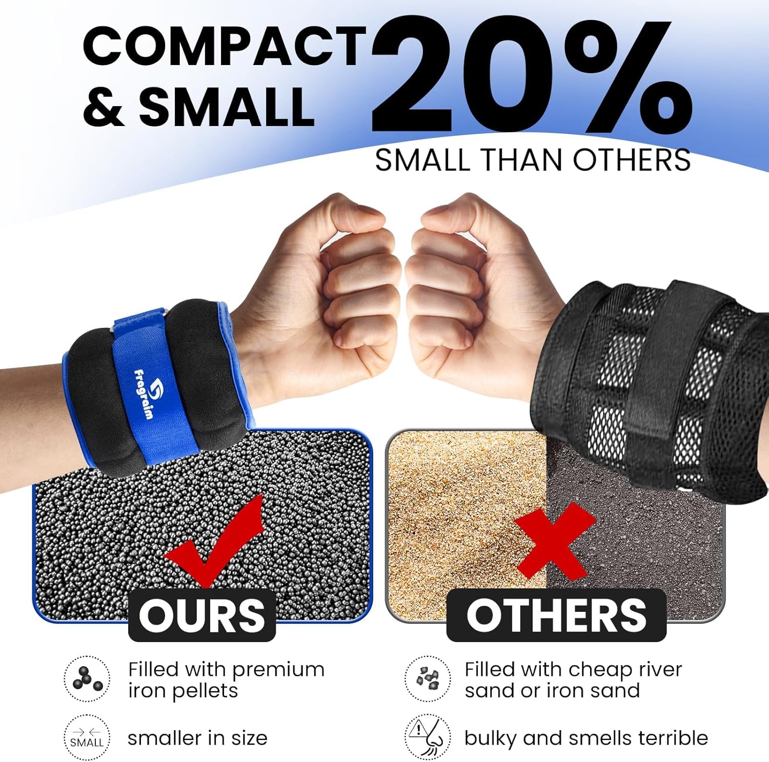 Ankle Weights for Women, Men and Kids - 1/2/3/4/6/8/10/12/15/20 LBS 1 Pair Strength Training Wrist/Leg/Arm Weight with Adjustable Strap for Jogging