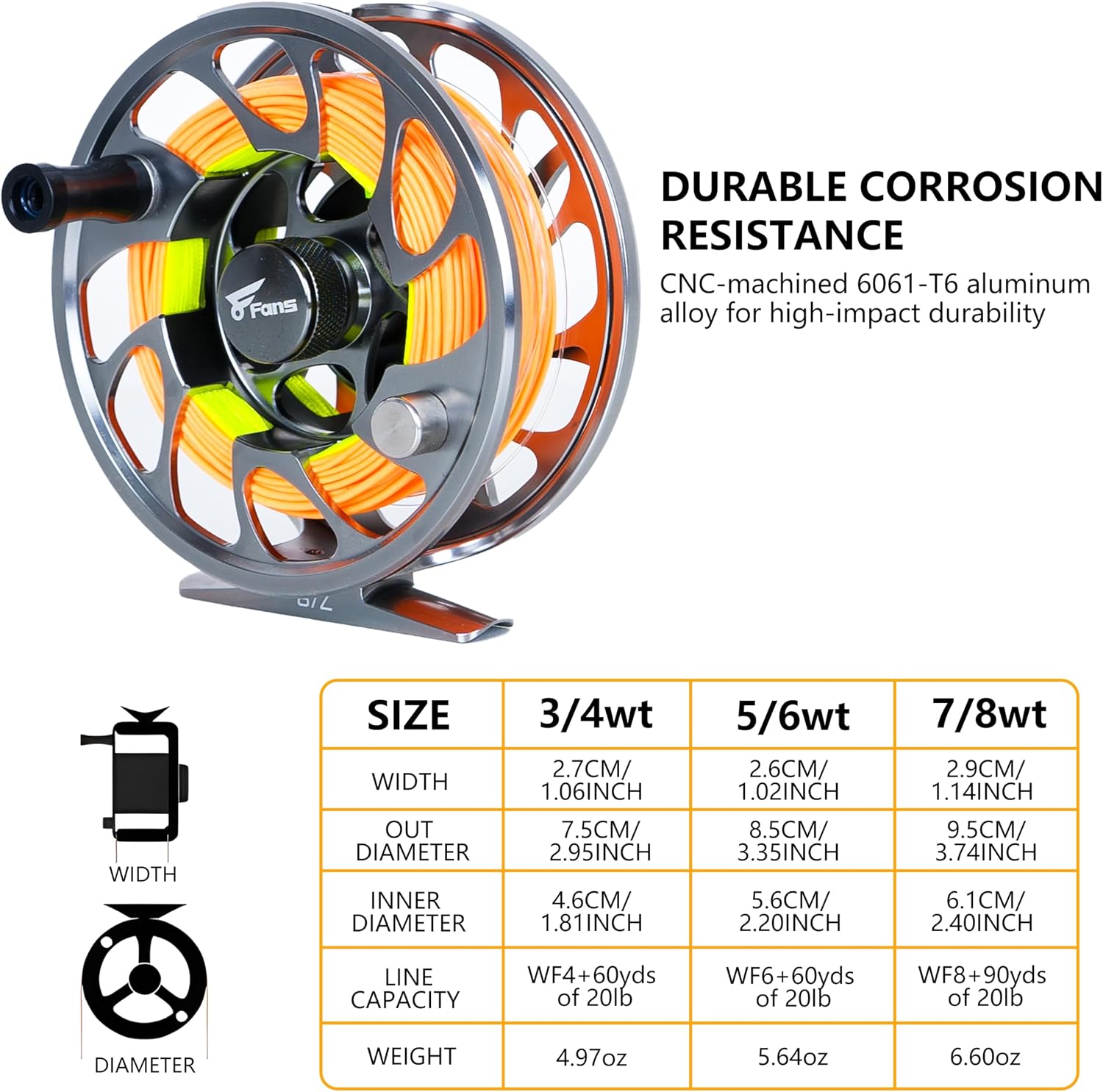Fly Fishing Rod and Reel Combos with 4-Sections Portable Fly Rod and CNC-machined Aluminum Alloy Fly Reel,Fly Fishing Complete Starter Package