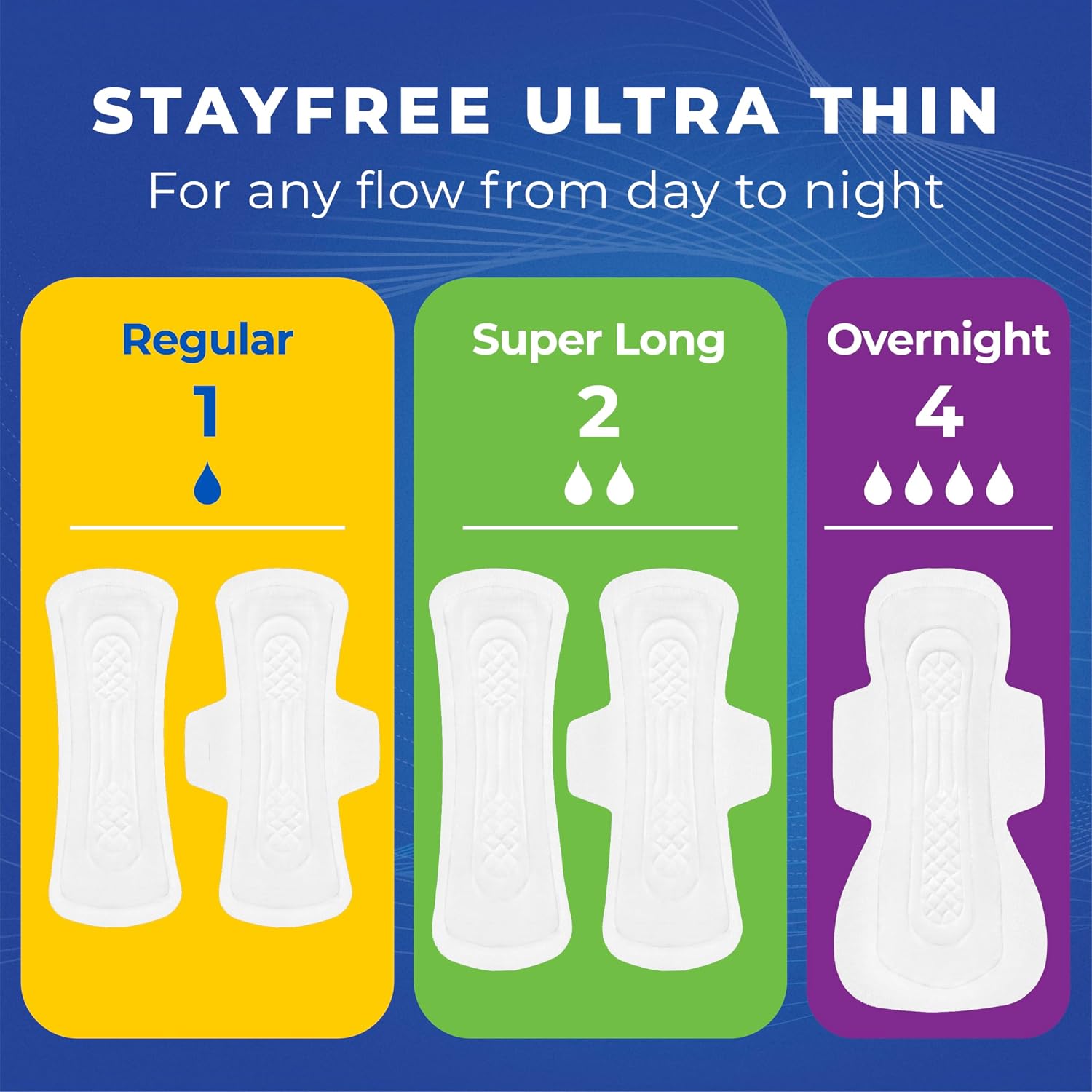 Stayfree Ultra Thin Super Long Pads with Wings For Women, Reliable Protection and Absorbency of Feminine Moisture, Leaks and Periods, 32 count