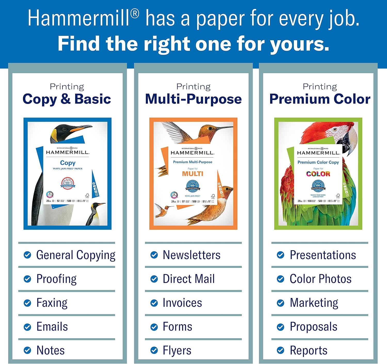 Hammermill Printer Paper, 20 lb Copy Paper, 8.5 x 11 - 10 Ream (5,000 Sheets) - 92 Bright, Made in the USA