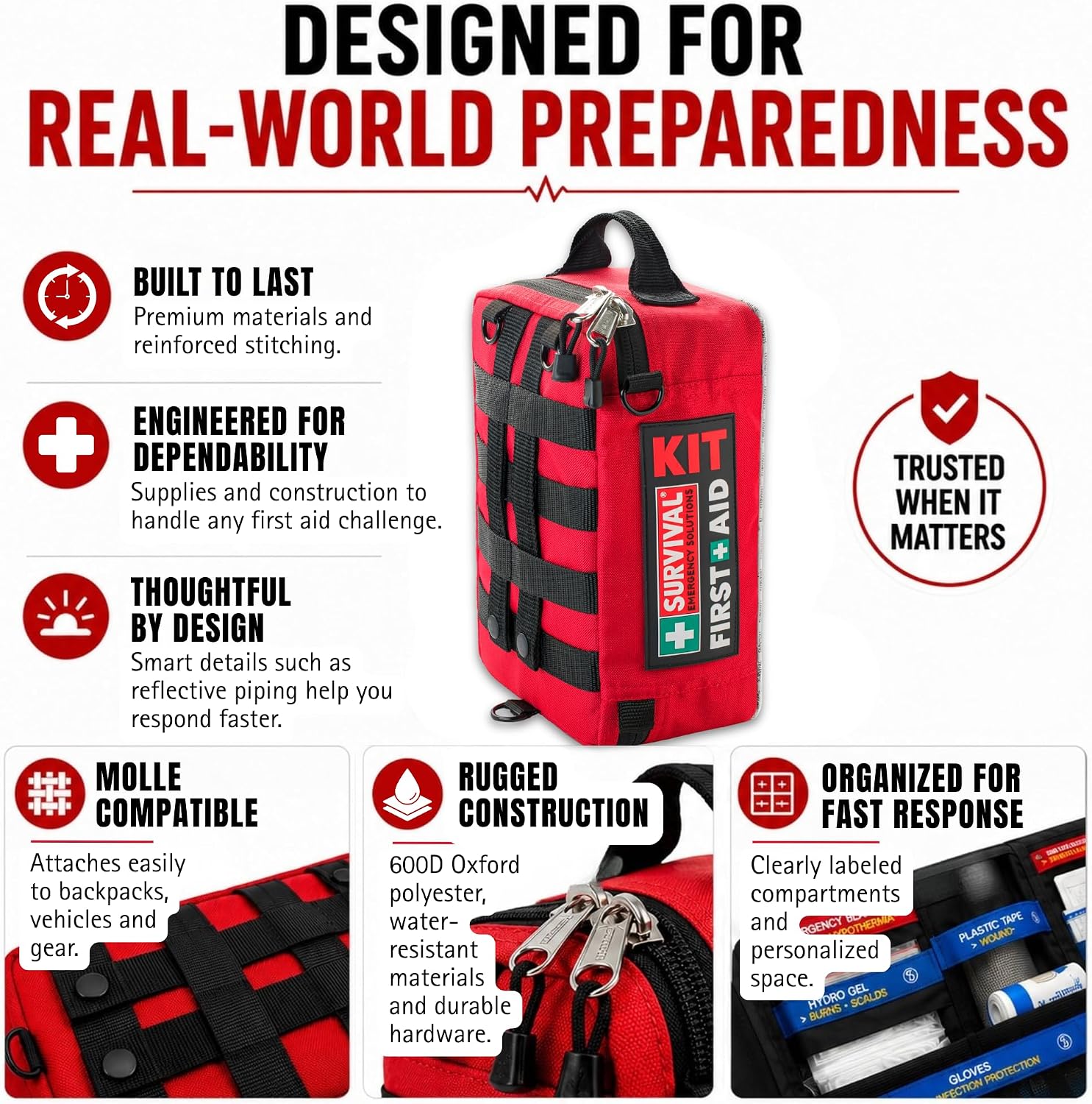SURVIVAL Large First Aid Kit, 142-Piece Emergency Response System | Color-coded organization, water-resistant, MOLLE compatible, home