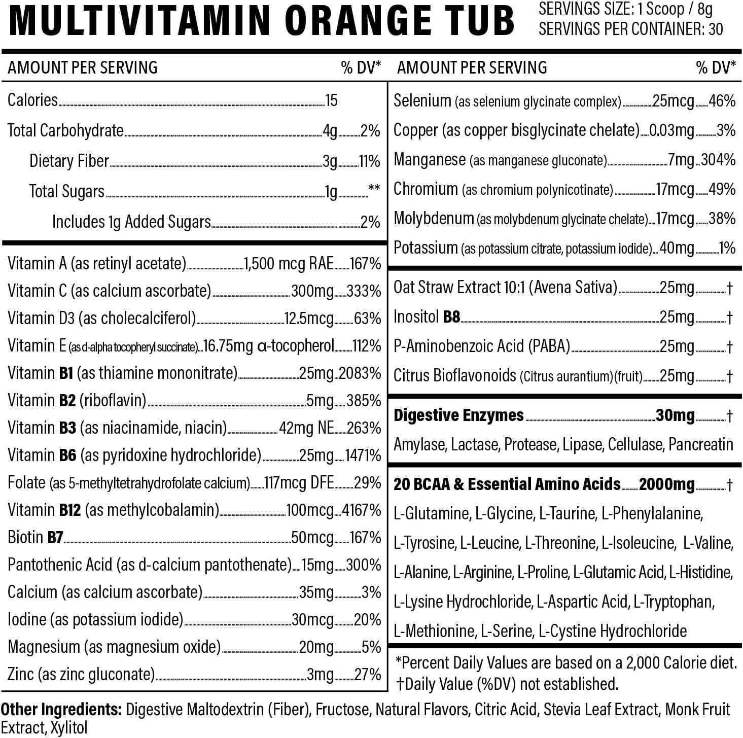 Multivitamin Powder - Keto Drink Mix for Men Women BCAA Amino Acids Won’t Upset Your Stomach - Keto Vegan Multivitamin with Electrolytes Super B