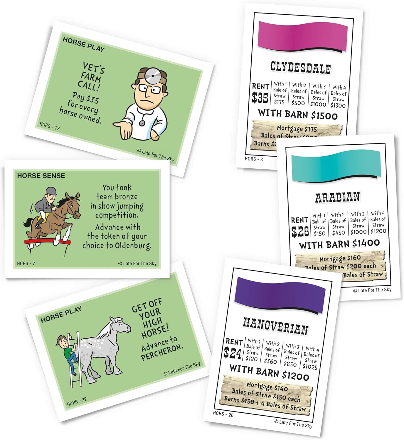 Late for the Sky Horse-Opoly Board Game for Families & Kids, Property Trading Strategy, 2-6 Players, Ages 8+, Educational Horse Breeds