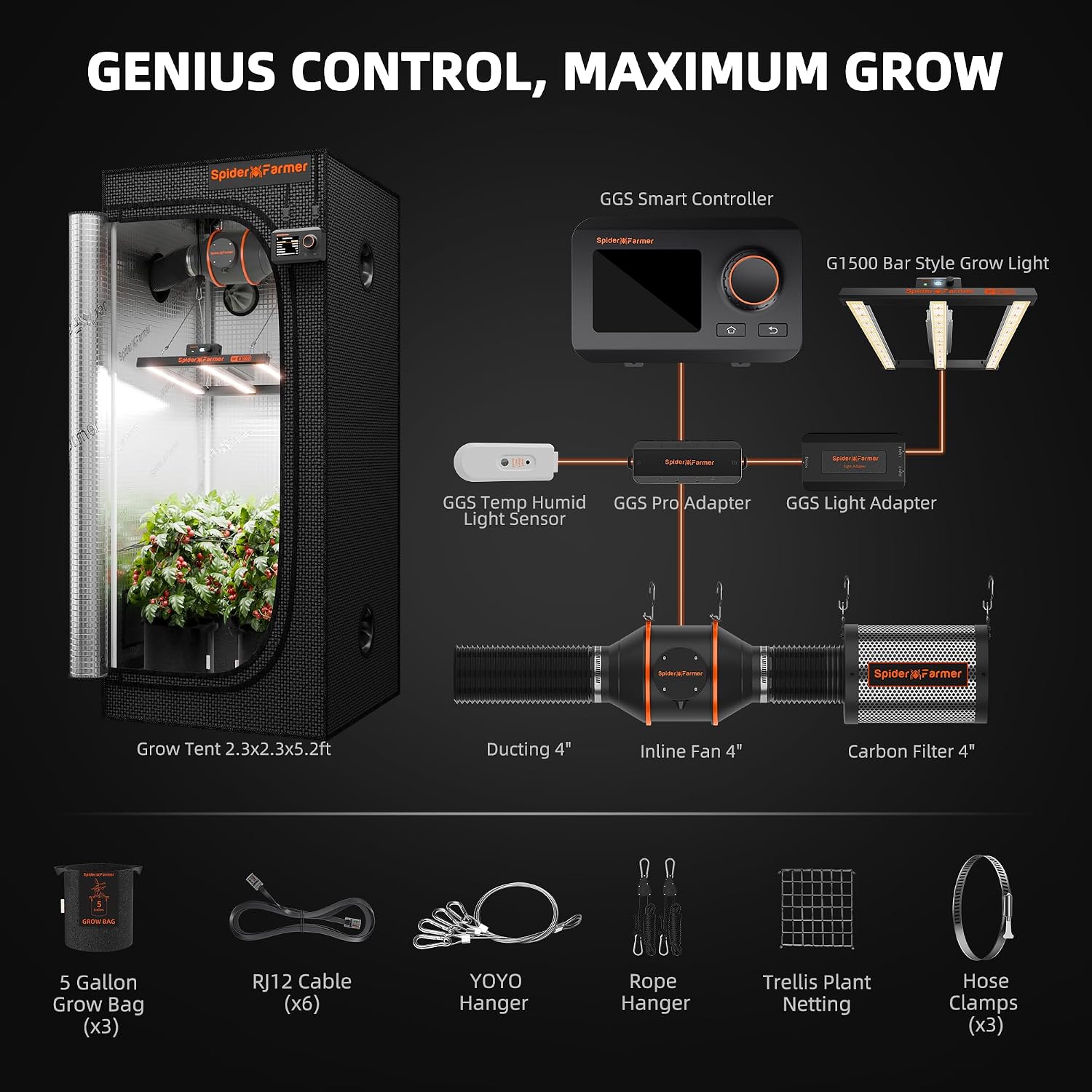 Spider Farmer 2x2ft Grow Tent Kit with GGS Controller Automatic Grow System