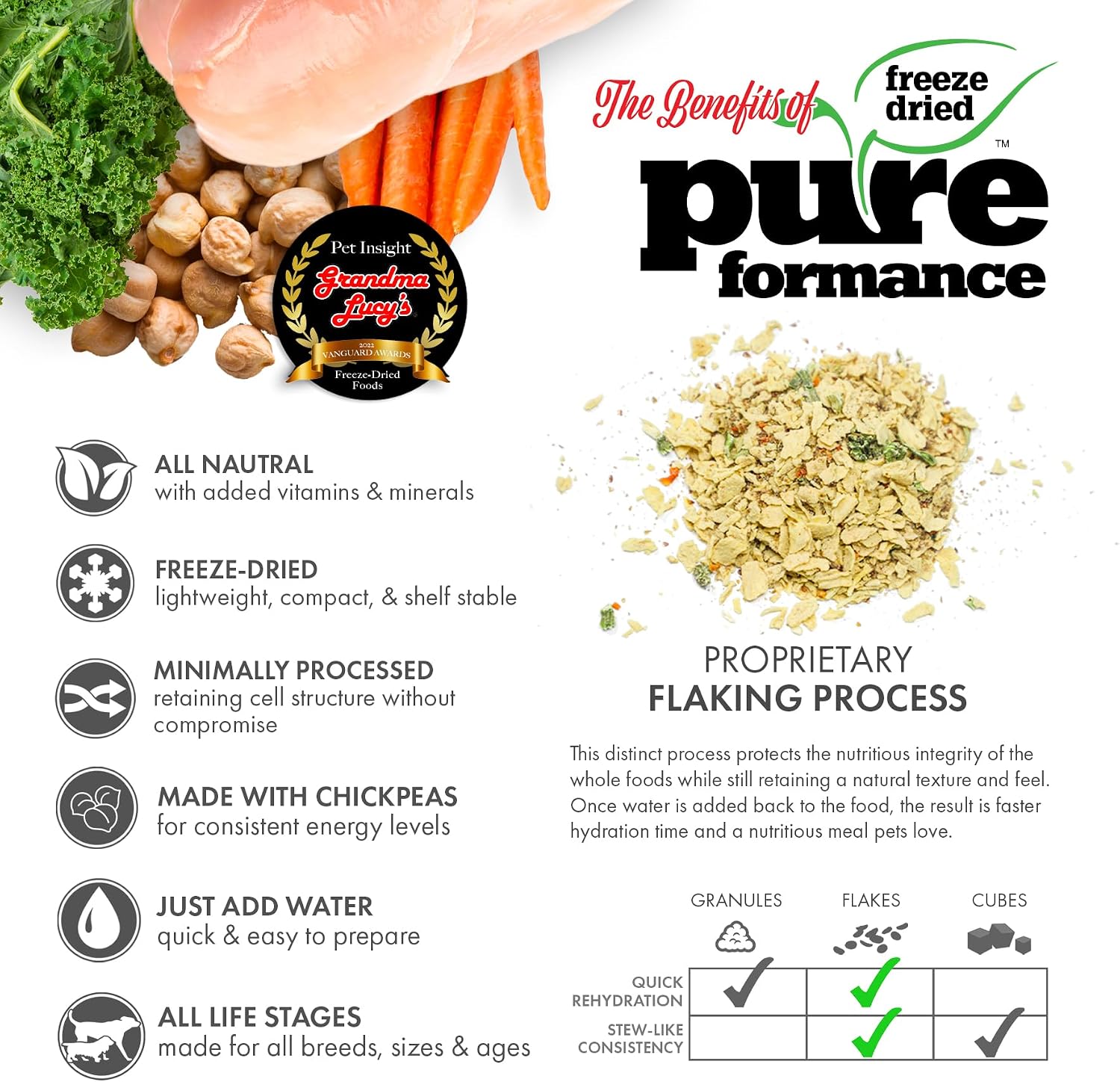 Grandma Lucy's PUREformance Pre-Mix Dog Food, Grain Free and Freeze-Dried - 3Lb Bag