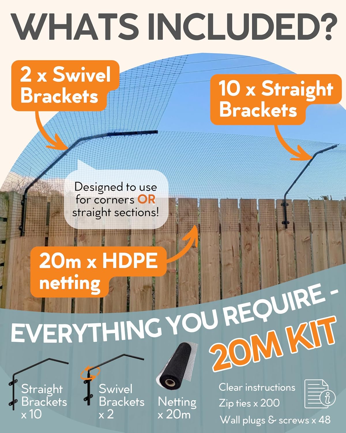 Cat Fence Outdoor Barrier - Top of Fence Height Extender Solution for Pets - Wall Topper – Invisible Solution for Small Dogs - Cat proofing Fence