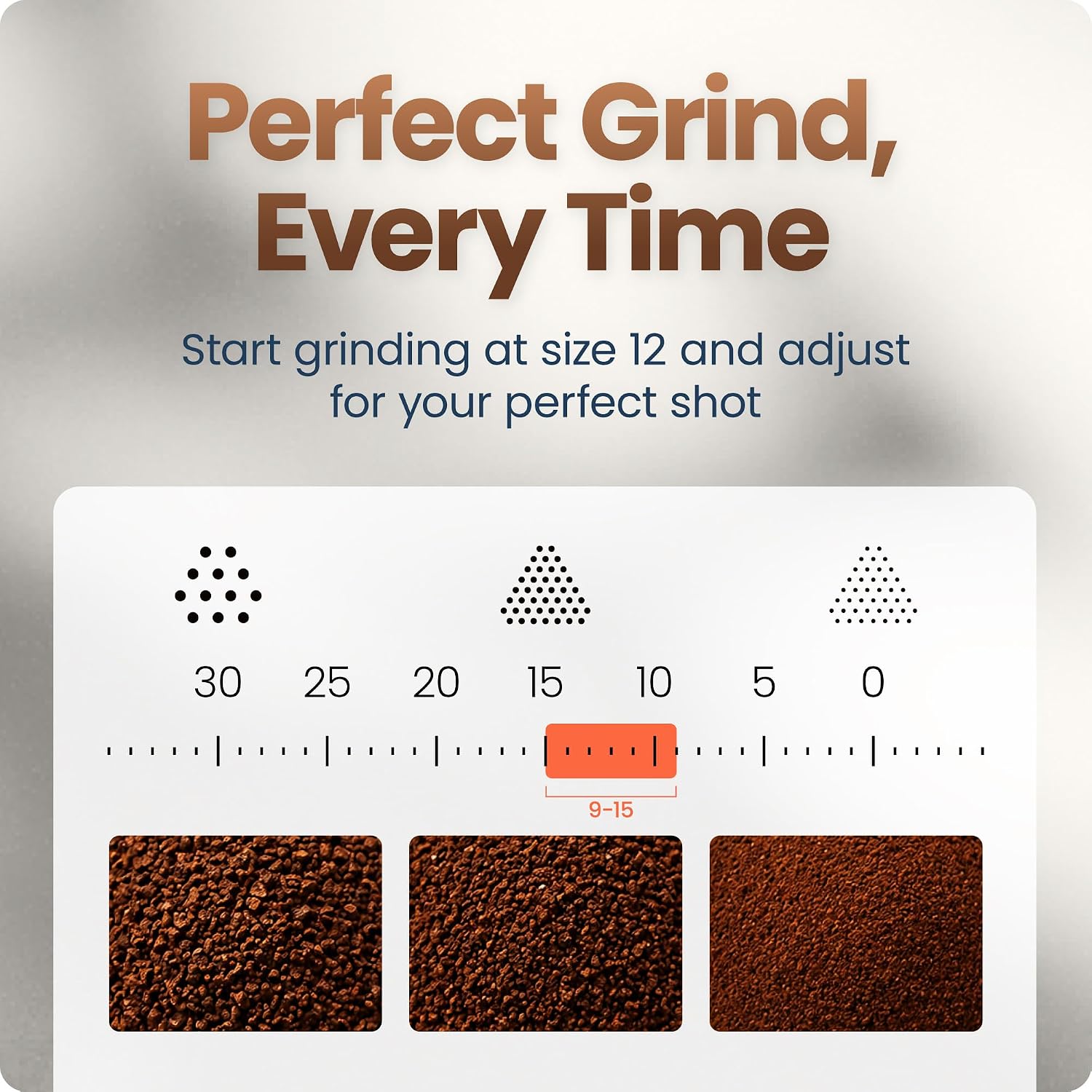 Chefman 6-in-1 Espresso Machine with Built-In Milk Frother, 15-BAR Pump, Digital Display, One-Touch Single or Double Shot for Cappuccinos and Lattes