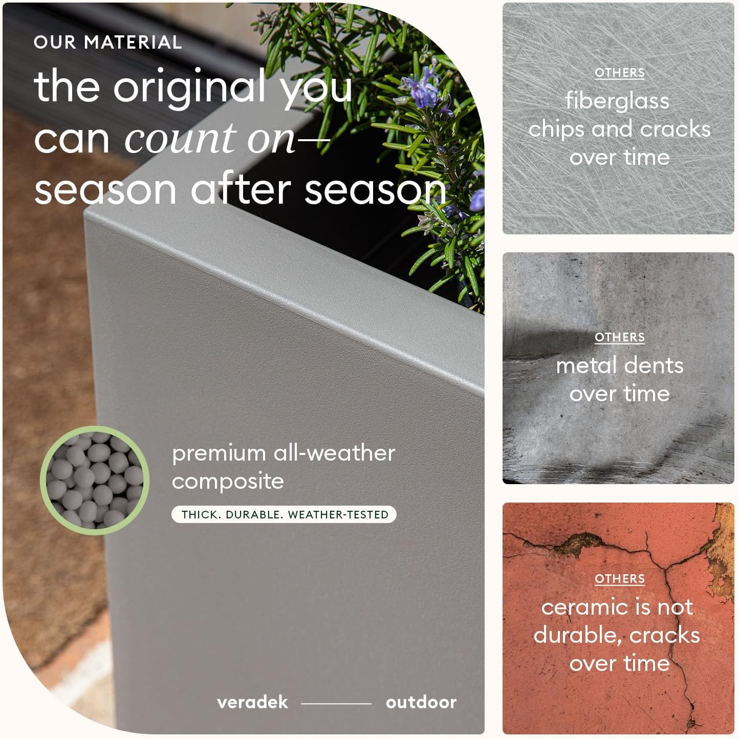 Veradek Block Series Cube Planter - Square Outdoor Planter | Made From Durable Plastic With Double-Walled Construction. Modern Porch/Patio Décor for Plants and Flowers