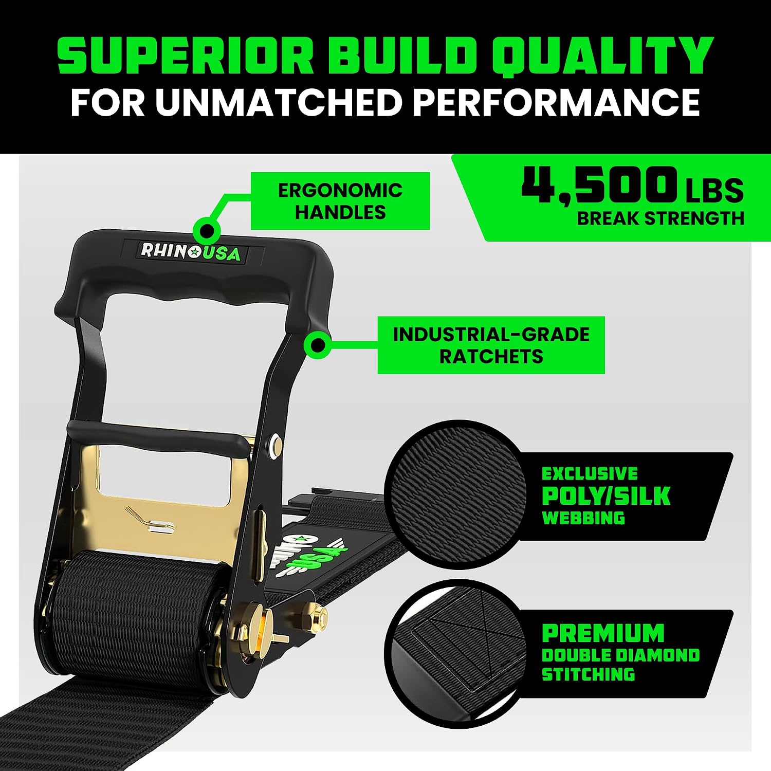 Rhino USA Wheel Chock Tie Down Kit (4,500lb) - 2 Straps & 4 Chocks