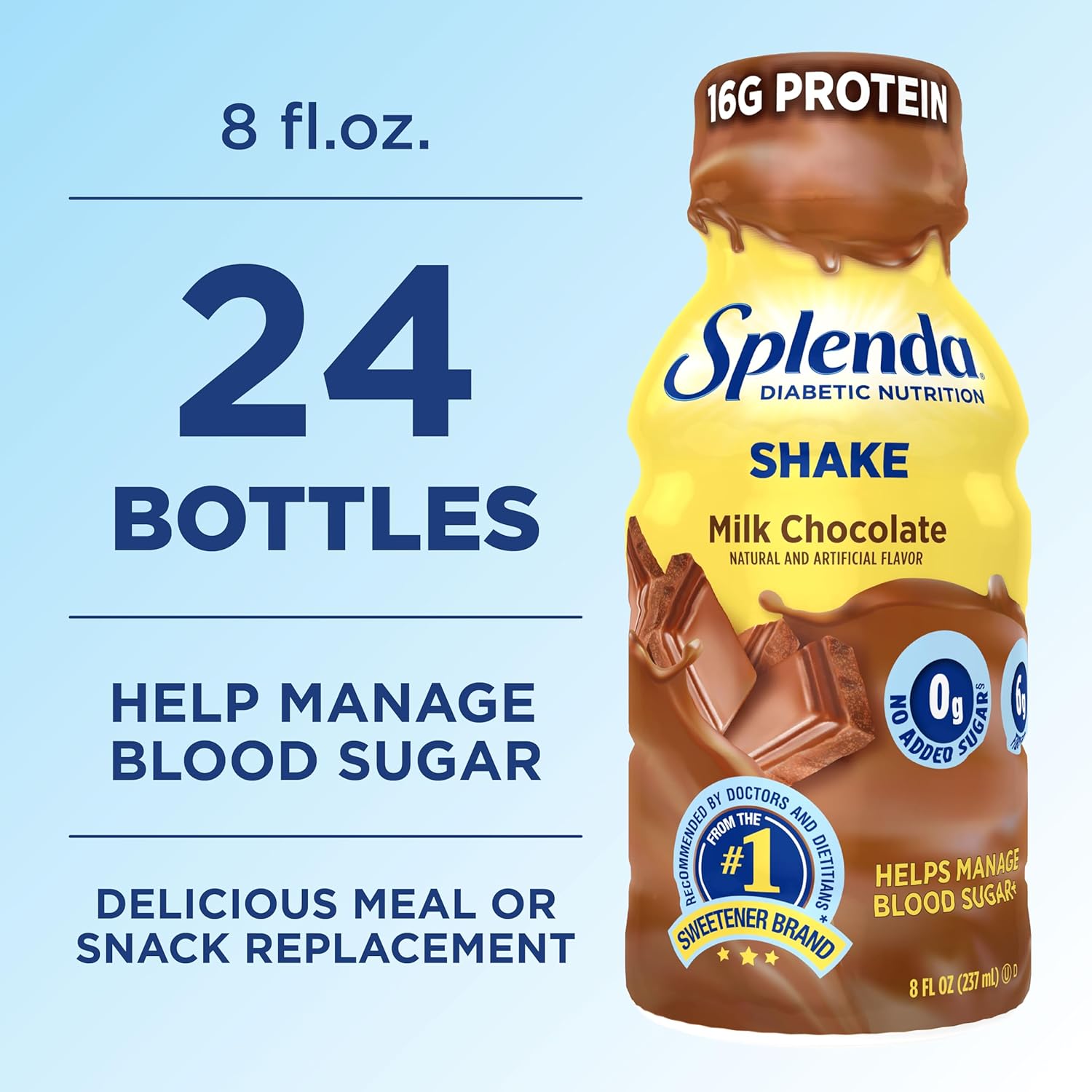SPLENDA Diabetes Nutrition Shakes, Milk Chocolate, 8 Fl Oz