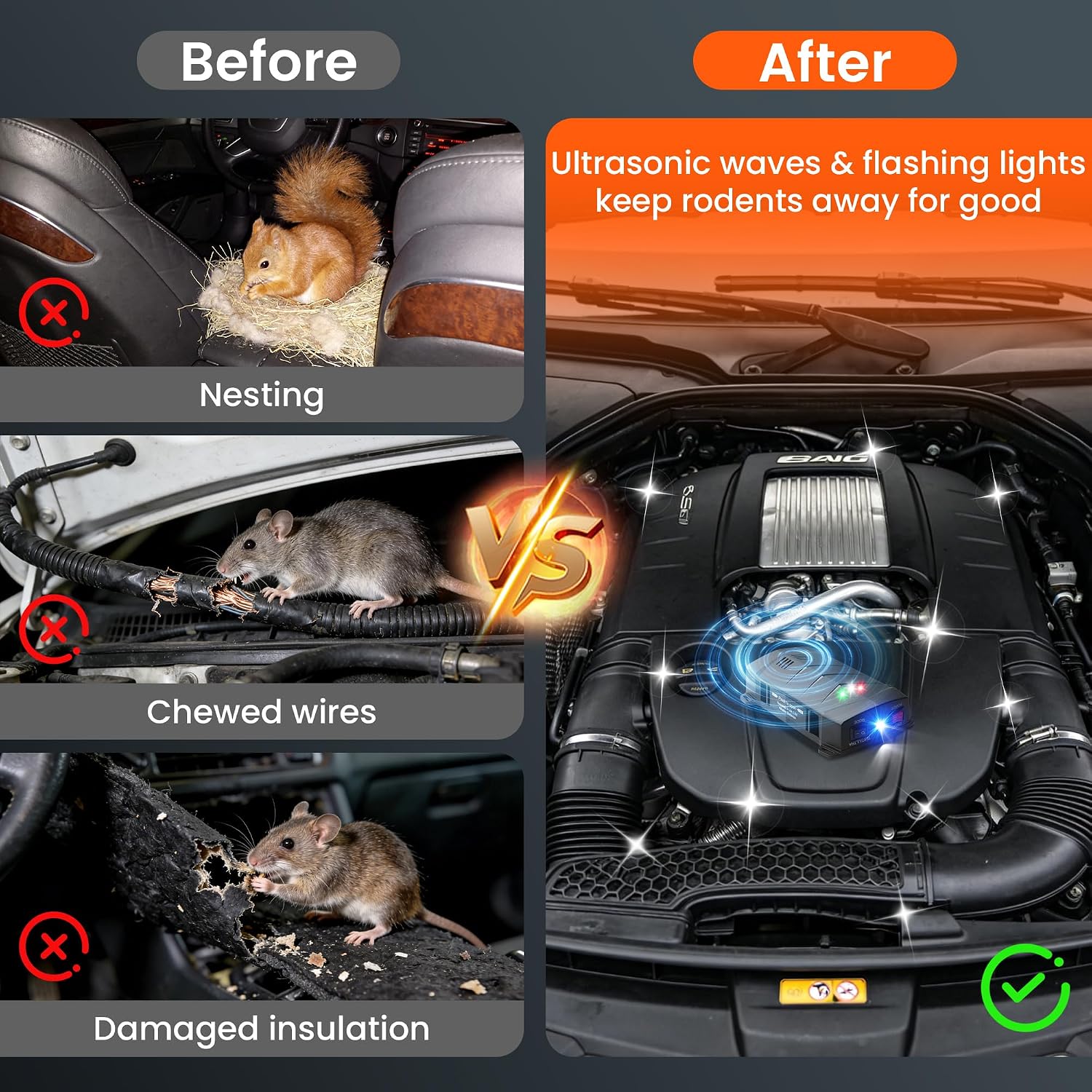 Rodent Repellent for Car Engines, Battery Powered Ultrasonic Mouse Squirrel Repellent, Under Hood Rat Repellent for Car, Garage, Basement, Warehouse