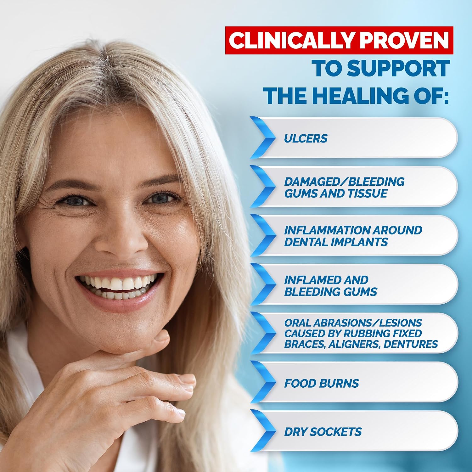 Gengigel Hyaluronic Acid Oral Gel for Mouth & Gum Discomfort (20ml), Soothes Irritation, Promotes Natural Healing & Protects Delicate Oral Tissue