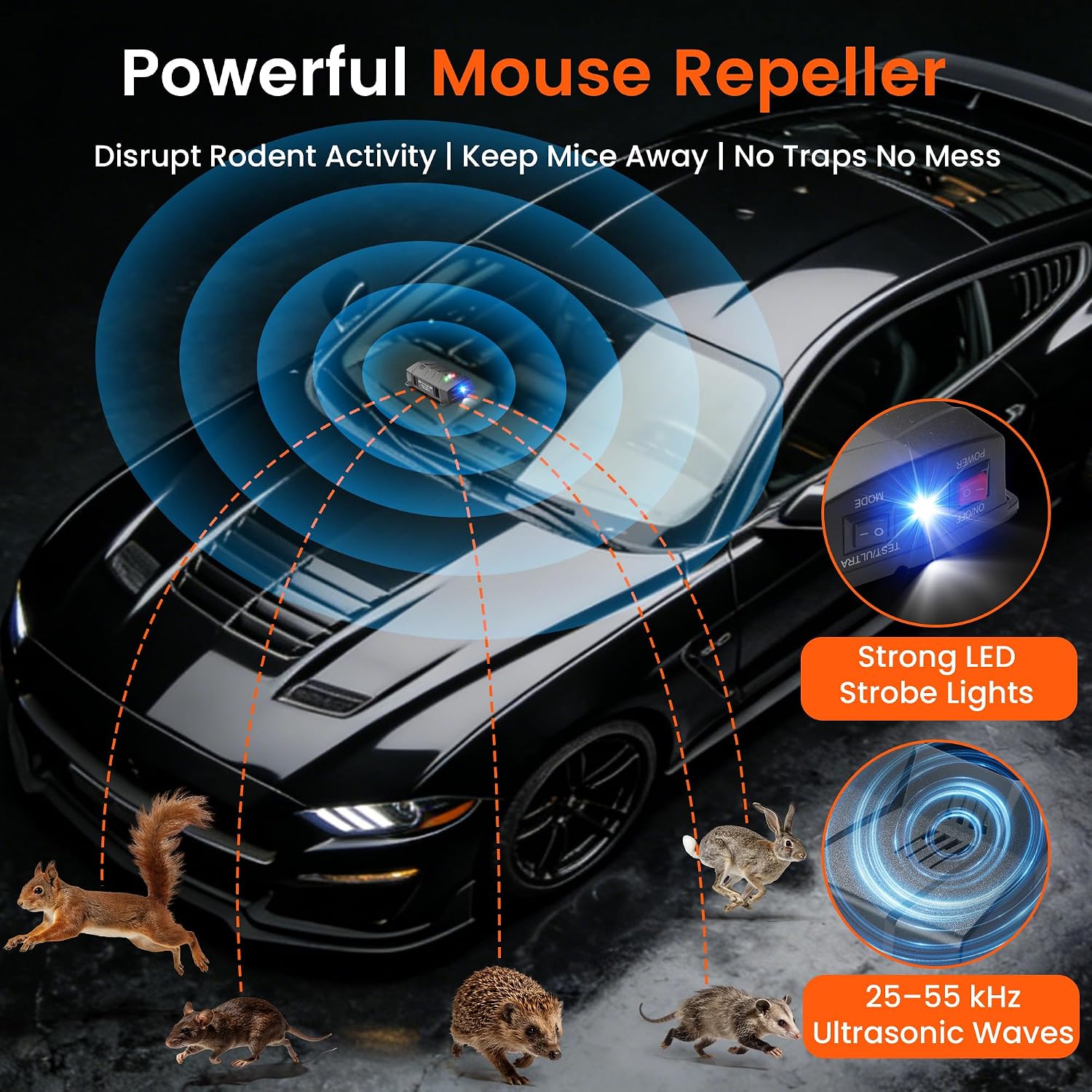 Rodent Repellent for Car Engines, Battery Powered Ultrasonic Mouse Squirrel Repellent, Under Hood Rat Repellent for Car, Garage, Basement, Warehouse