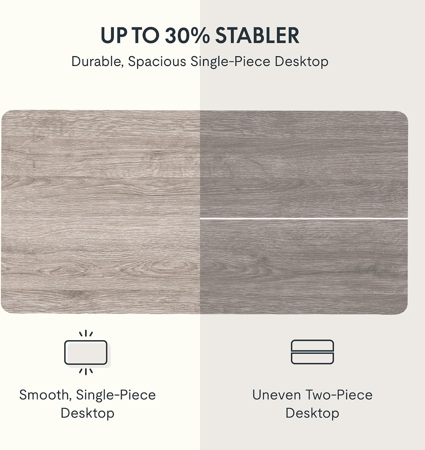 FLEXISPOT Acacia Solid Wood 55"x28" Butcher Block Desktop, Walnut | Acacia Solid Wood, Thick Beveled Edge, For Standing Desk, Office Table, Workbench, DIY Furniture Projects