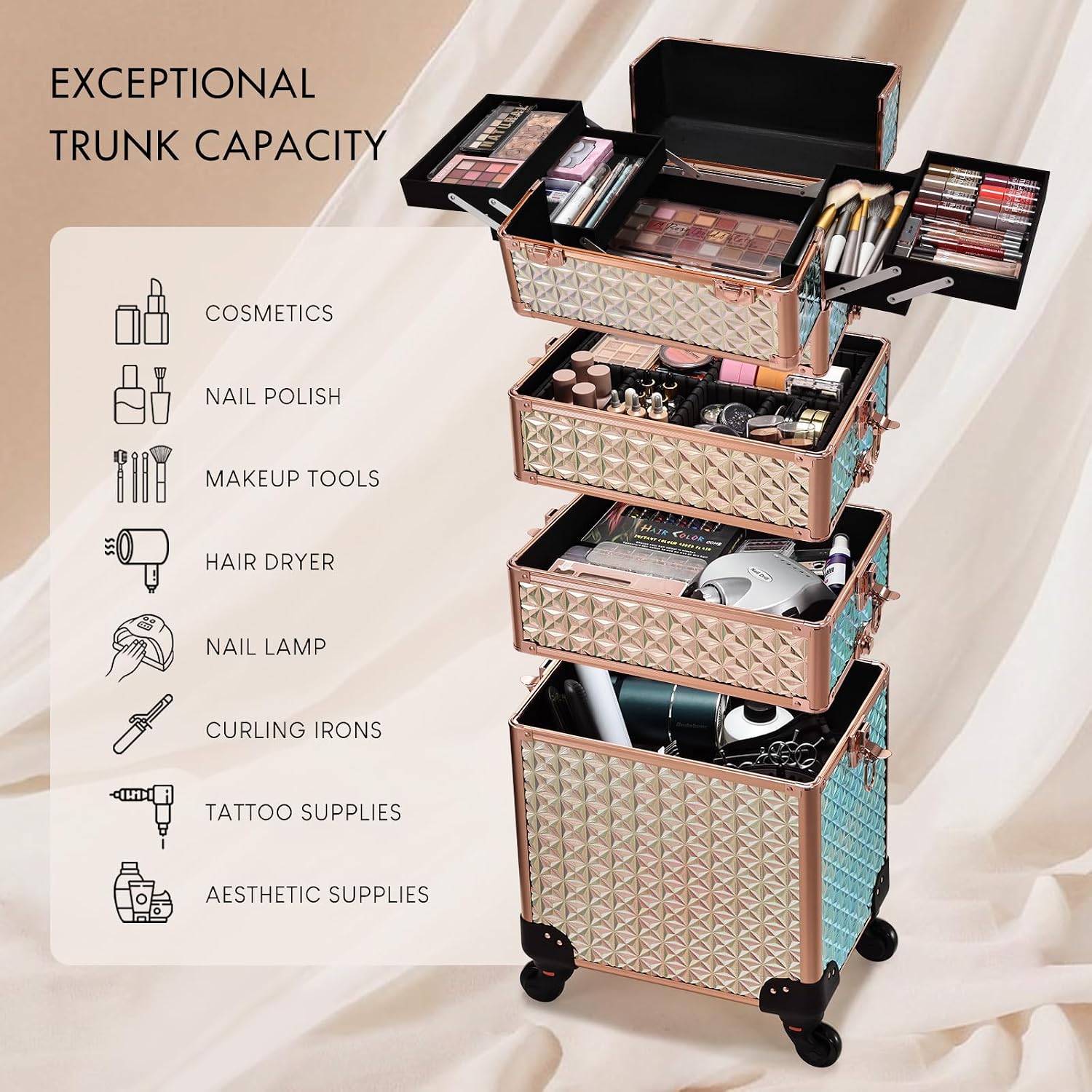 Stagiant Rolling Makeup Case Cosmetology Case on Wheels 4 in 1 Large Cosmetic Organizer Train Case Makeup Travel Case with Key Swivel Wheels Nail