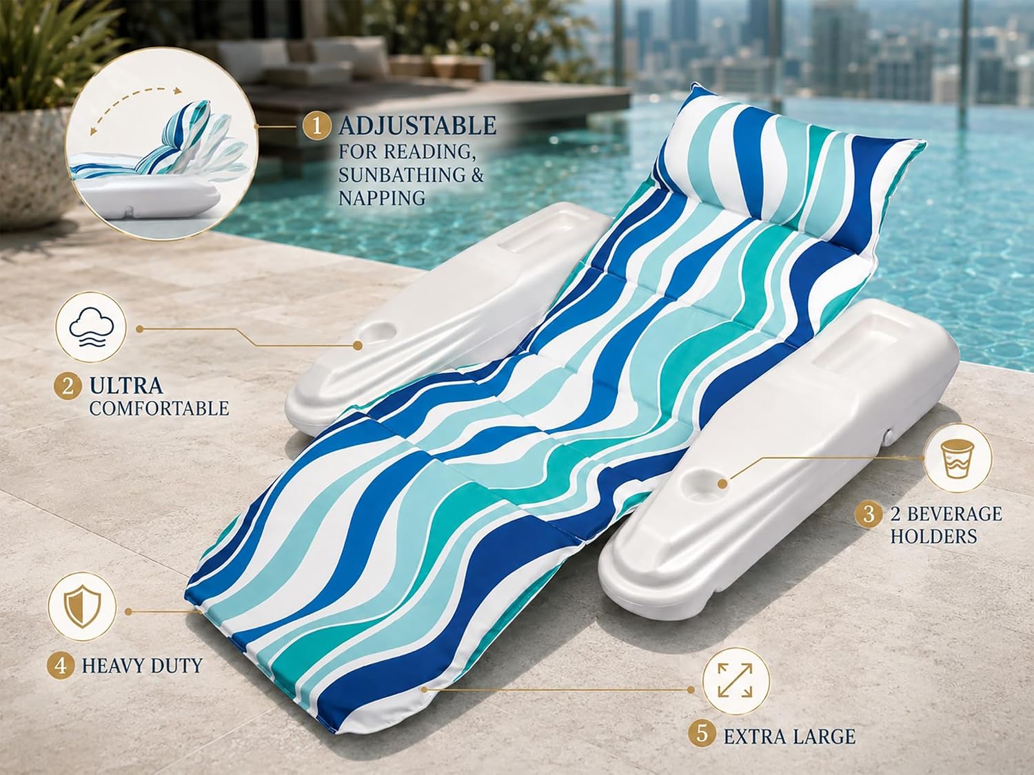 Poolmaster Rio Sun Retro Adjustable Floating Chaise Pool Lounge, Blue Currents