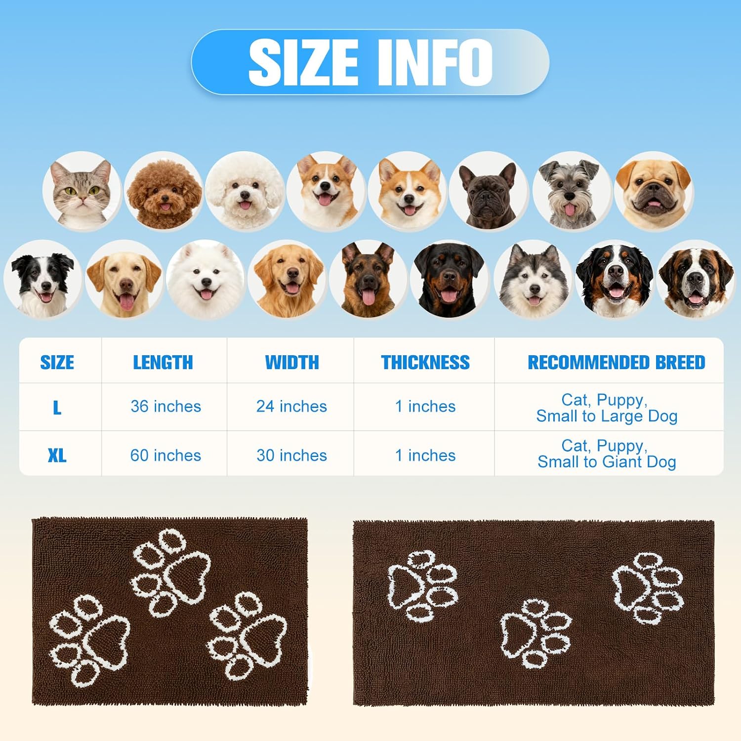Dog Door Mat for Muddy Paws - Highly Absorbent Microfiber Pet Rug, Quick Dry Chenille Dog Runner Rug Indoor Outdoor, Non-Slip Entryway Carpet Washable Mud Mat for Dogs, Blue 60"x30"