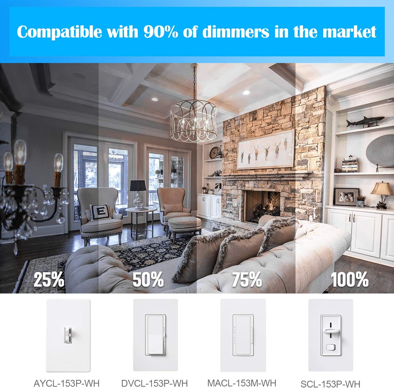 12 Pack E12 LED Edison Bulbs, 4W Dimmable T6, 2700K Warm White | Equal 40W, Dimmable T6 T25 LED Bulb, 420lm, No flicker, Candelabra light bulb for Chandelier, Ceiling Fan, Not E26 Base