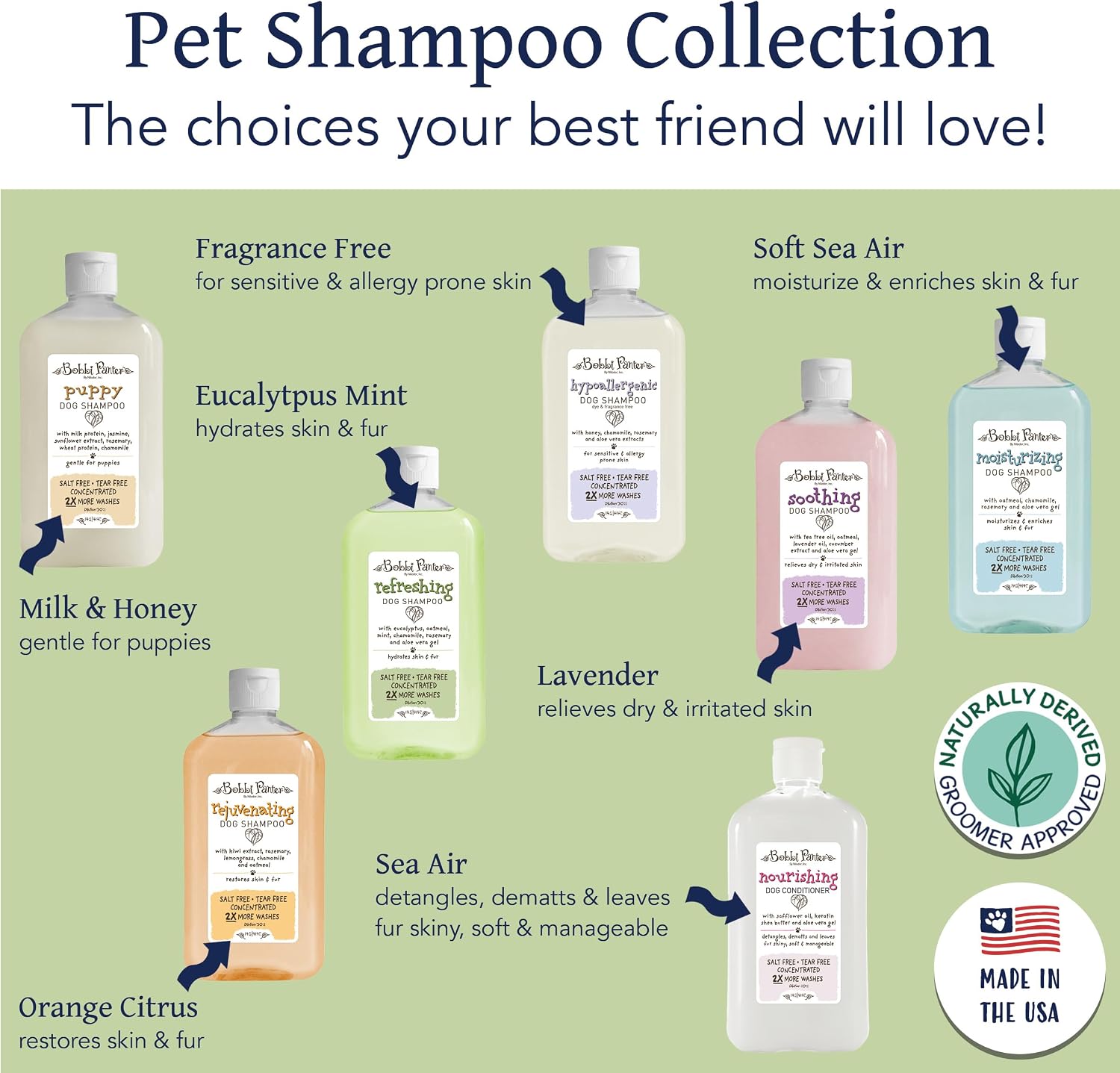 Bobbi Panter Soothing Dog Shampoo Tea Tree, Lavender, Cucumber & Oat Protein – Natural Formula for Sensitive Skin & Irritation Relief, Tear-Free, 30:1 Concentrate, Made in USA, 14 oz