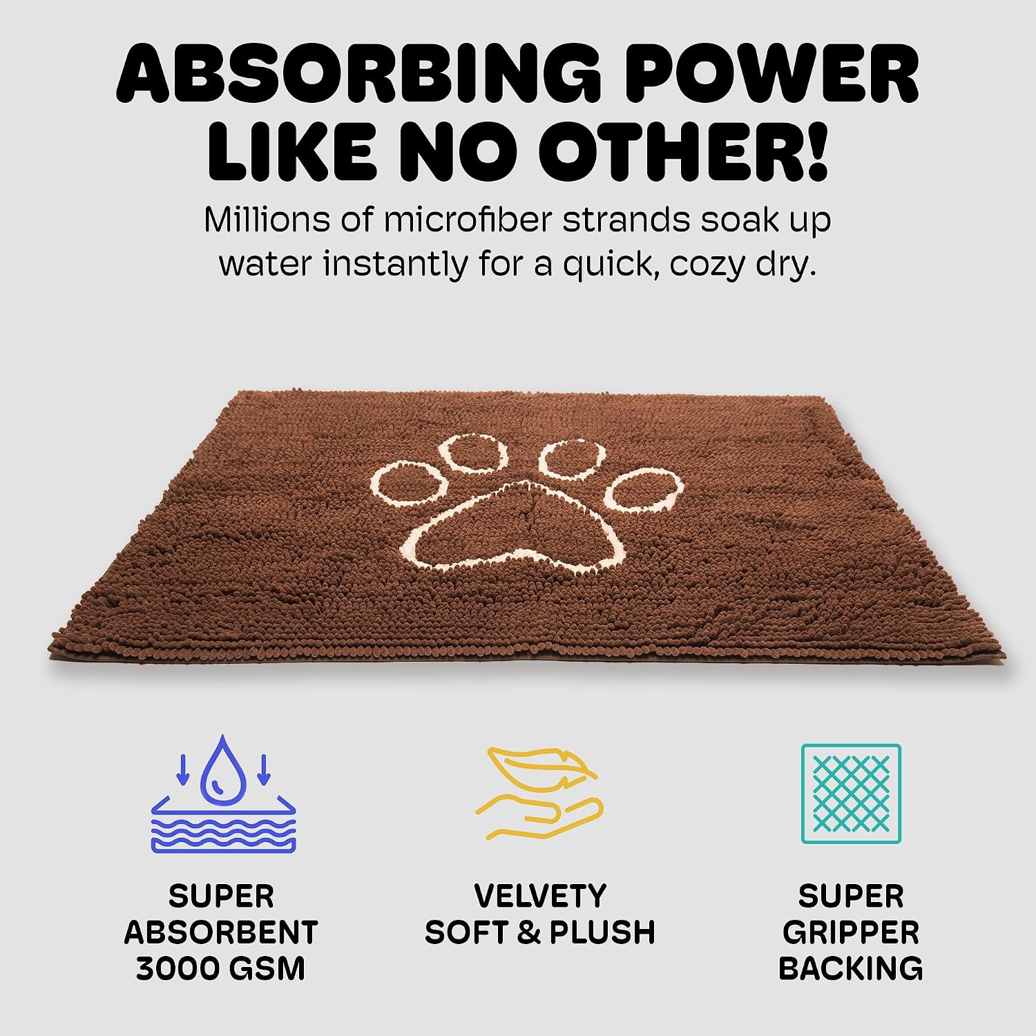 Dog Gone Smart Dirty Dog Doormat - Fast Drying Rug with Super Gripper Backing for Clean Floors - Super Absorbent and Machine Washable Mat for Muddy Paws - Grey