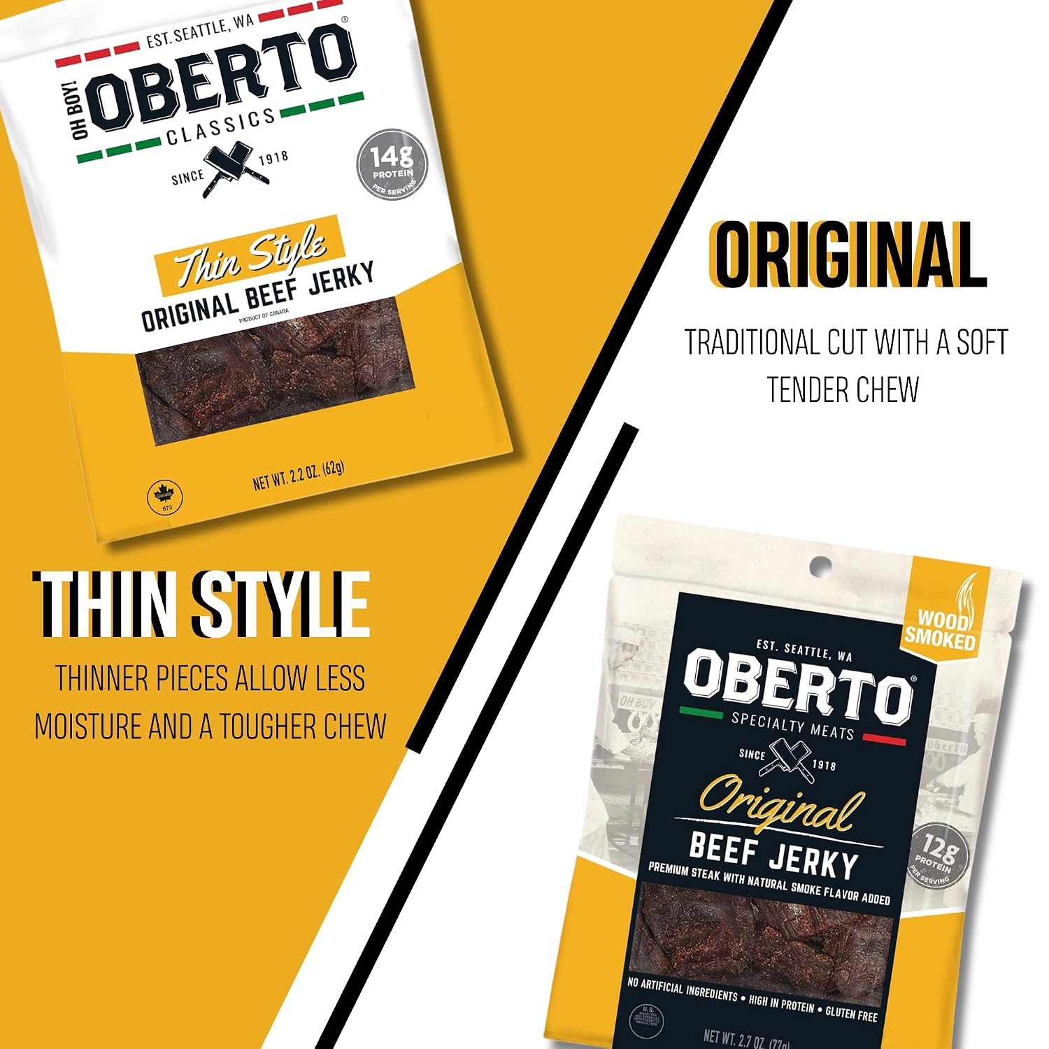 Oh Boy! Oberto Classics Thin Style Peppered Beef Jerky, 1.2 Ounce (Pack of 8)