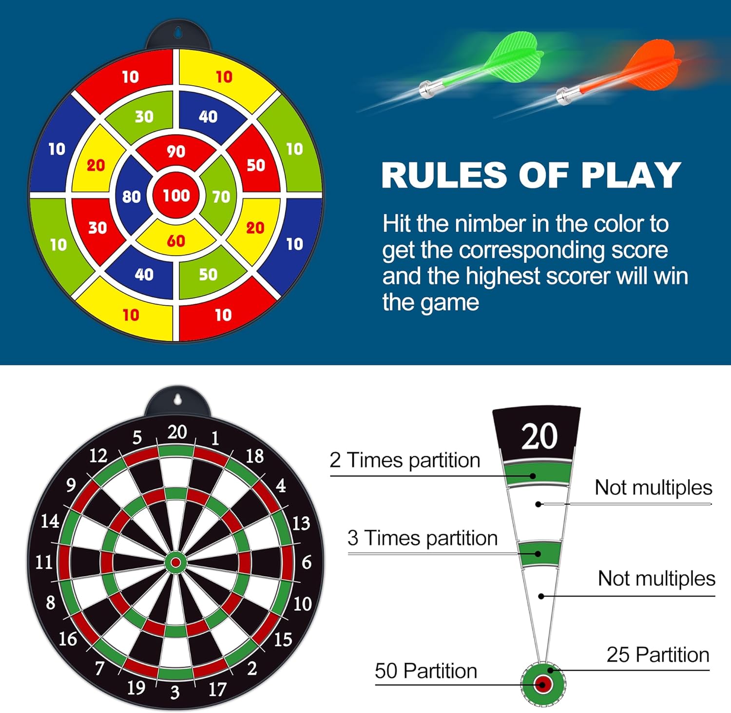Dart Board - 12pcs Magnetic Darts - Excellent Indoor Game and Party Games