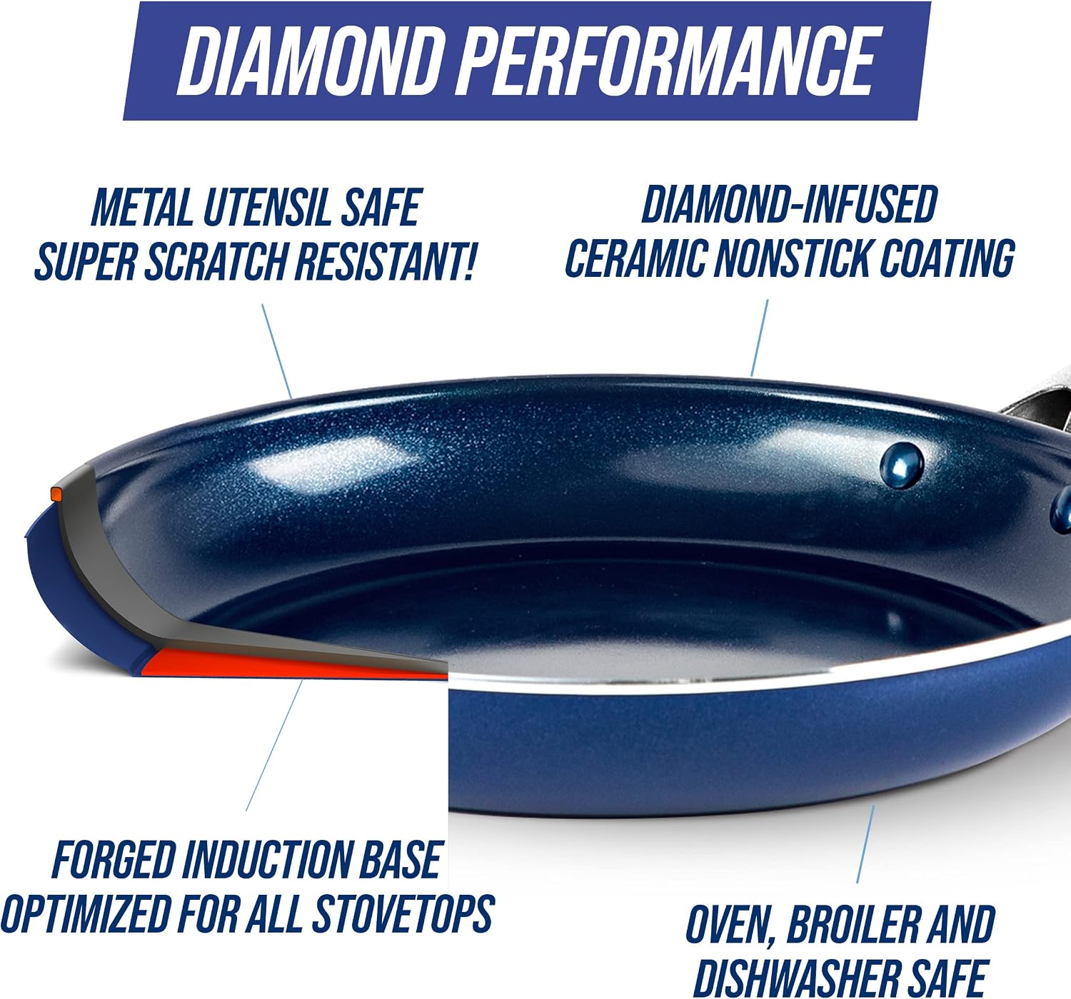 Blue Diamond Cookware Diamond Infused Ceramic Nonstick 8" Frying Pan Skillet, Induction, PFAS-Free, Dishwasher Safe, Oven Safe, Blue
