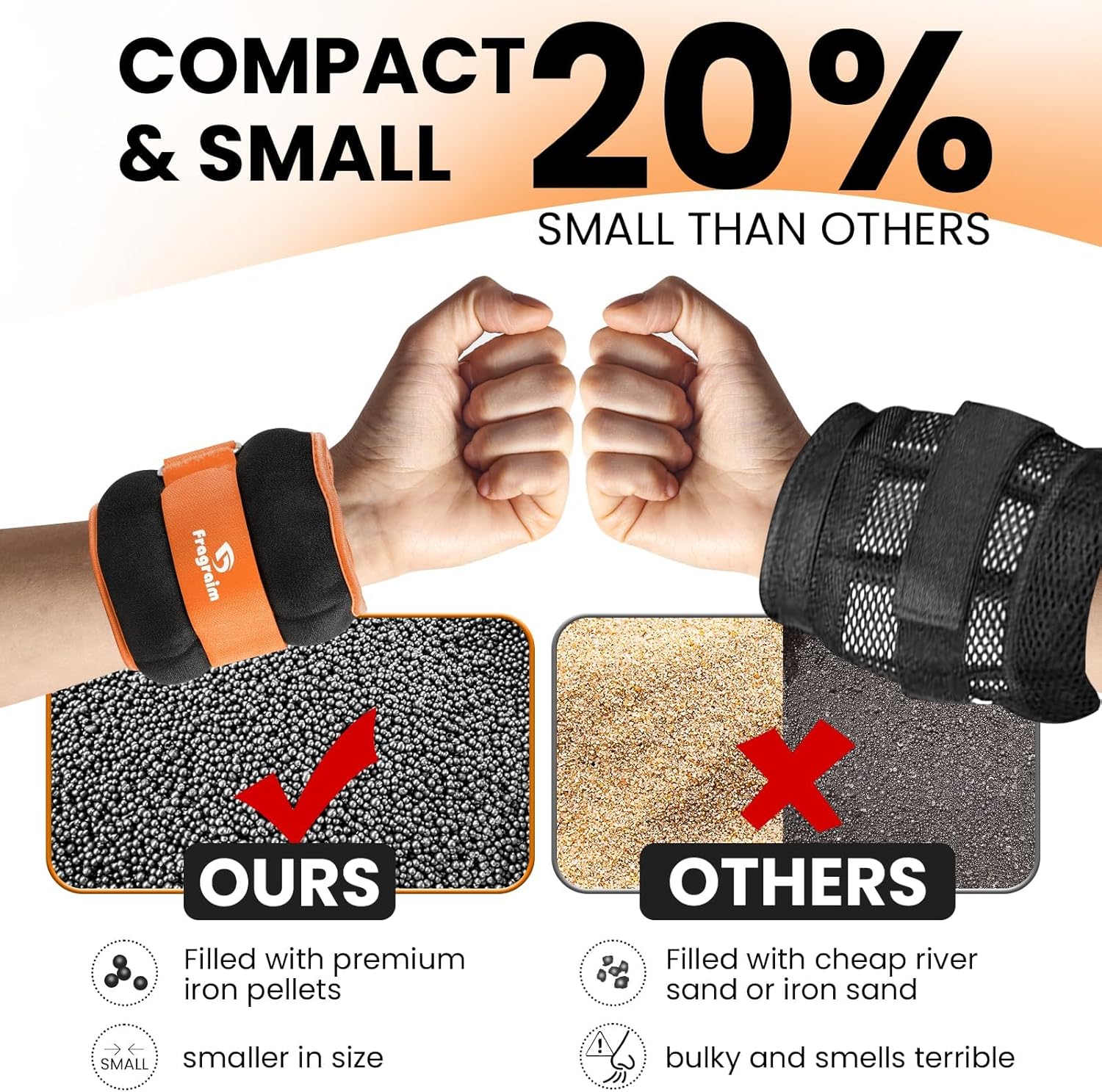 Ankle Weights for Women, Men and Kids - 1/2/3/4/6/8/10/12/15/20 LBS 1 Pair Strength Training Wrist/Leg/Arm Weight with Adjustable Strap for Jogging