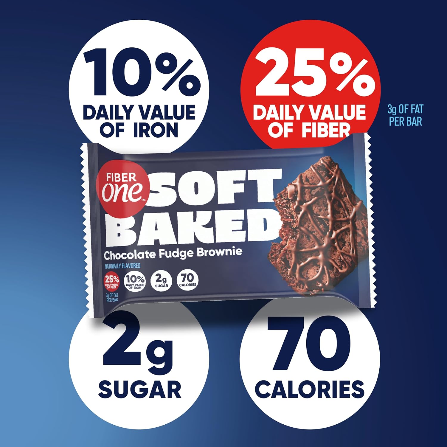Fiber One 70 Calorie Chocolate Fudge Brownies, Mega Pack, 18 ct, 16 oz | 26% Daily Value of Fiber per Bar, 70 Calories & 2g Sugar, 5g Net Carbs, Bulk Pack for Office or Pantry Stocking