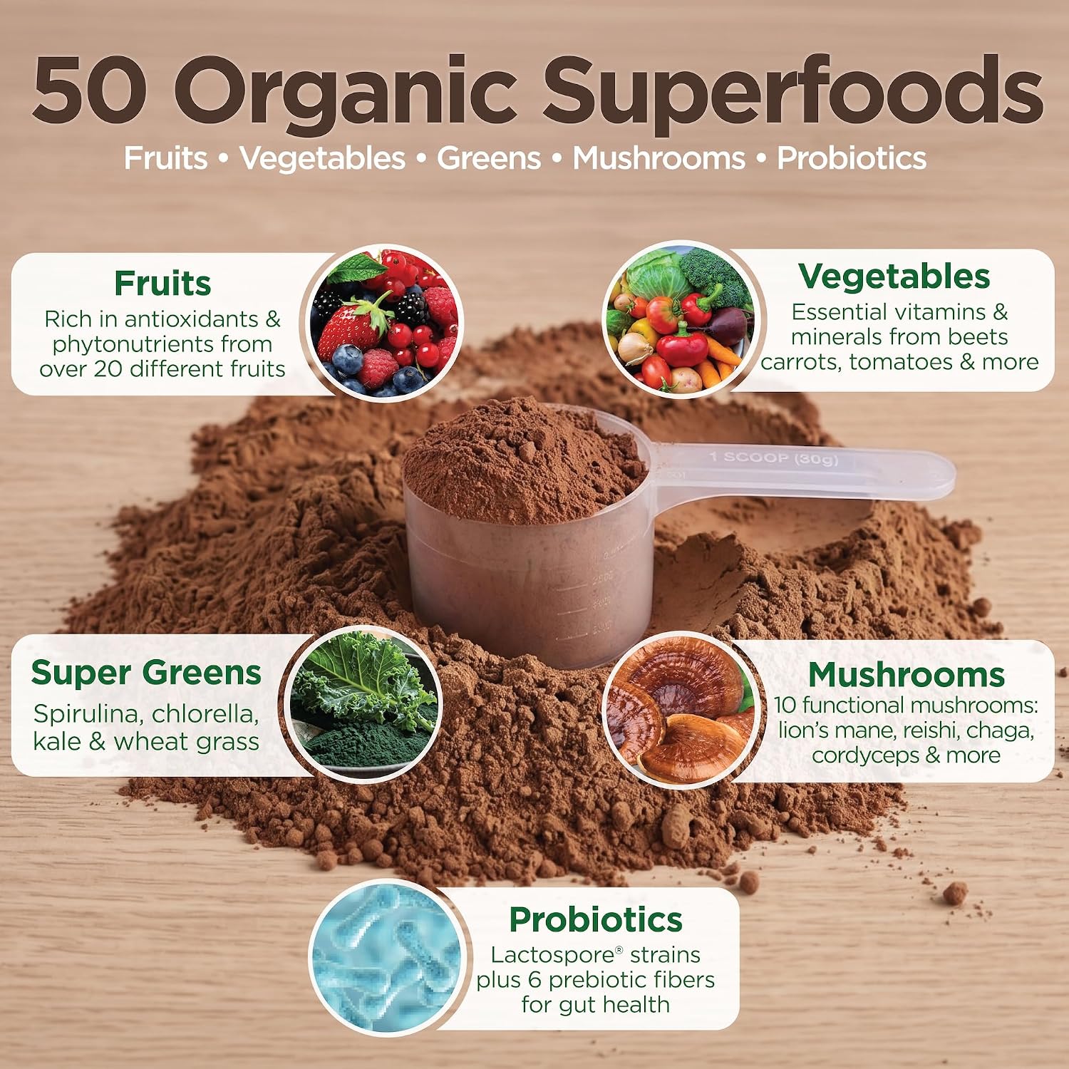 Country Farms Organic Super Greens Powder, Daily Greens Drink Mix with 50 Organic Superfoods, Fruits, Vegetables, Fiber, Mushrooms & Probiotics for Gut Health, Digestion & Energy, Berry Flavor