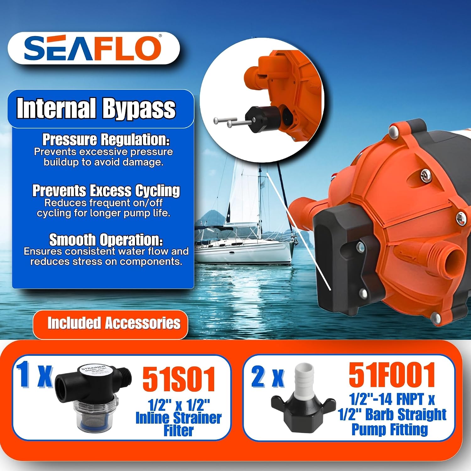 SEAFLO 55 Series 12V RV Water Pump 5.5 GPM 60 PSI Diaphragm Pump Heavy Duty Pressure Switch Built In Bypass Self Priming Quiet High Flow RV Marine Off Grid Freshwater System 4-Year Warranty